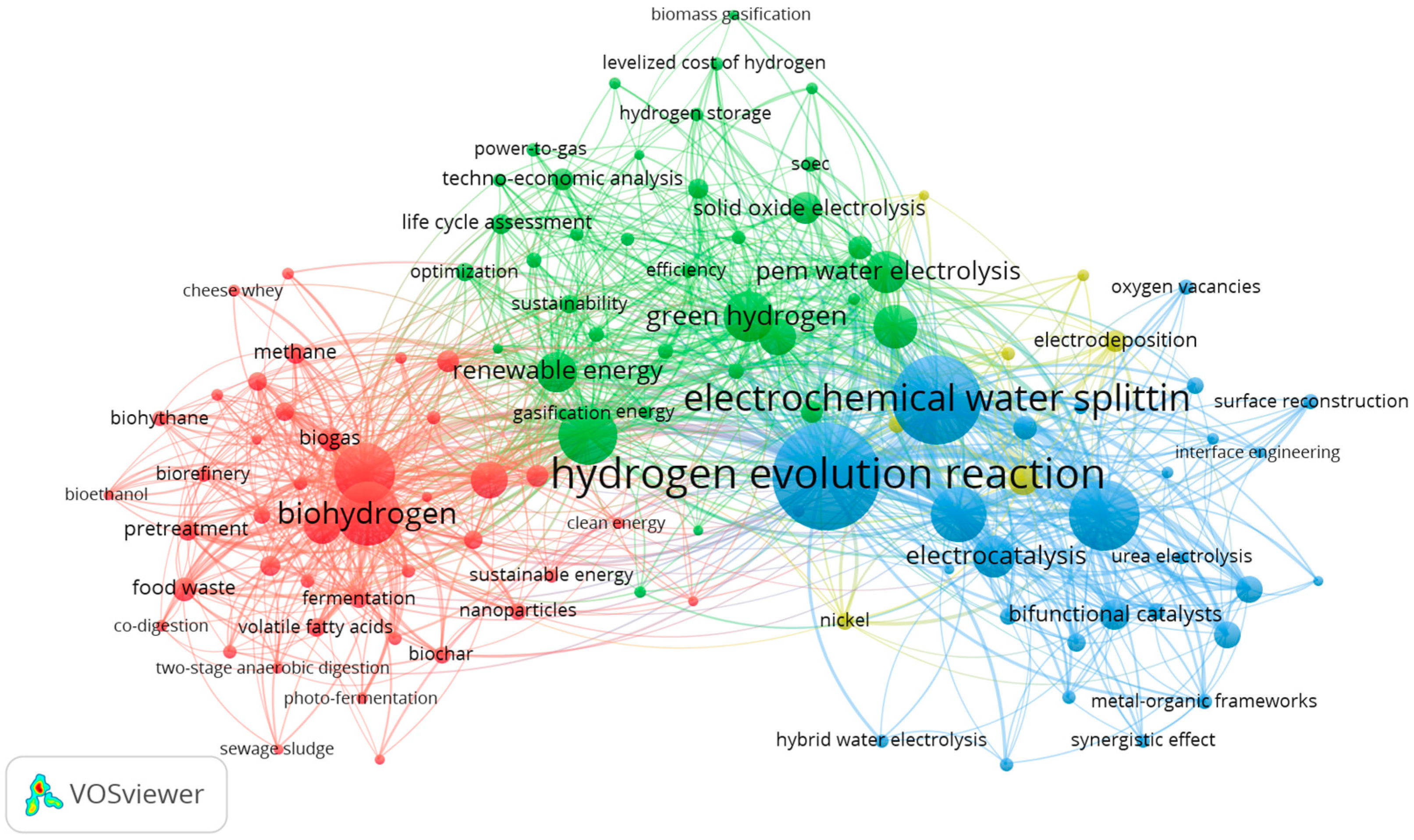 Energies 19 00166 g003