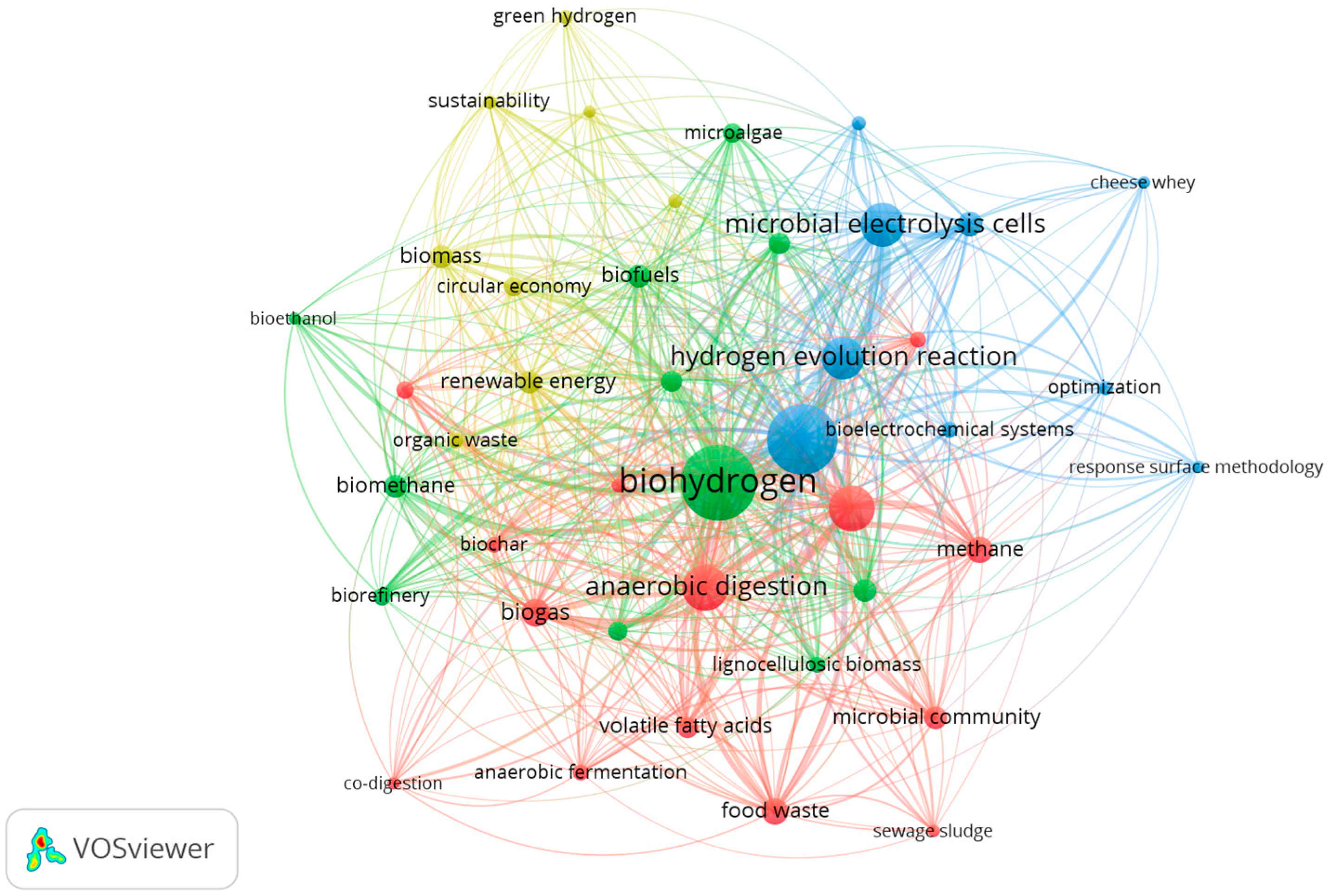 Energies 19 00166 g004