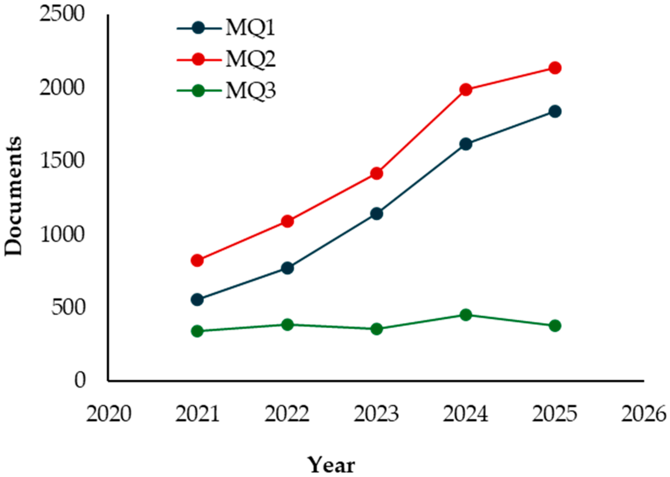 Energies 19 00166 g005