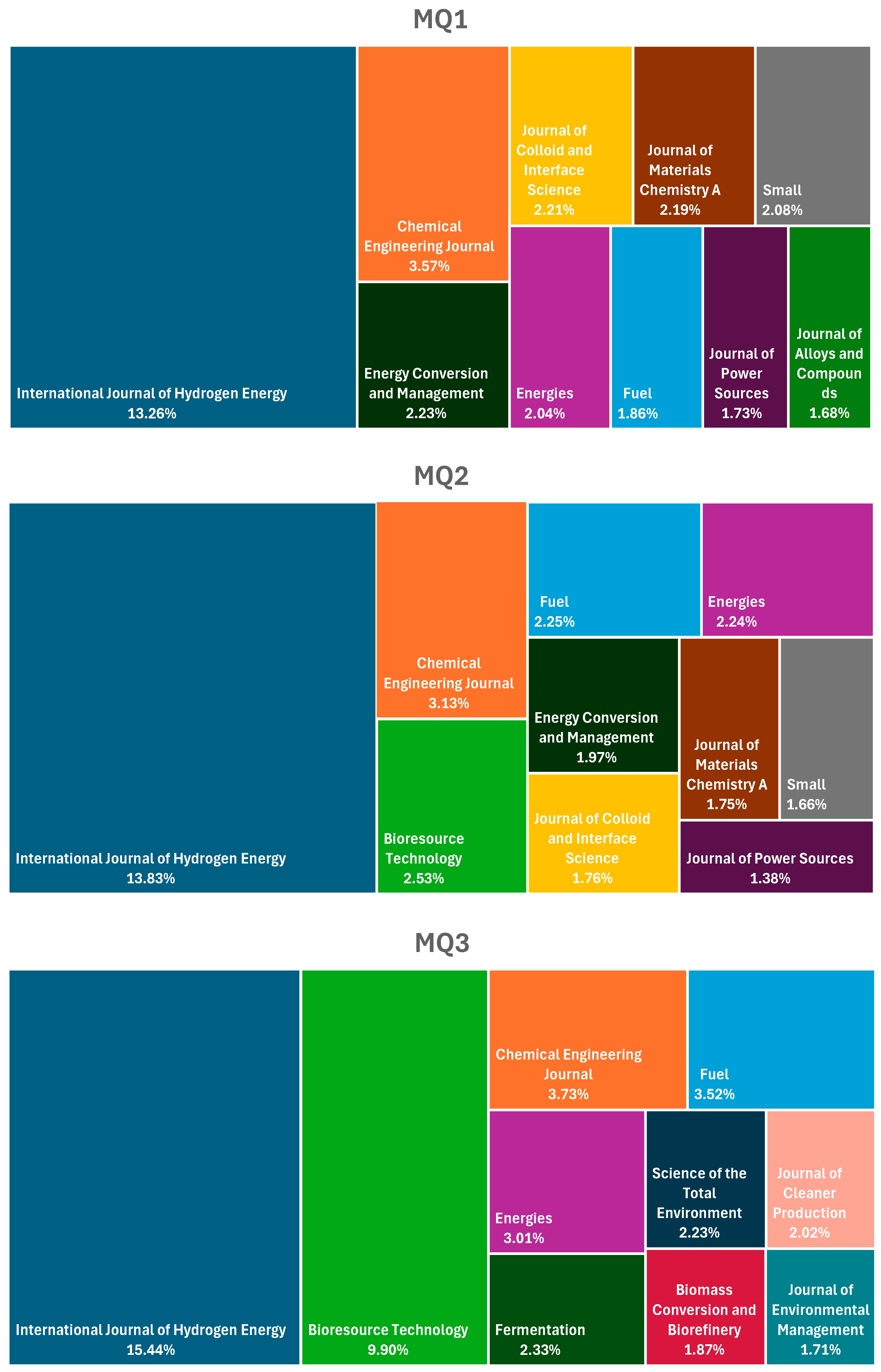 Energies 19 00166 g006