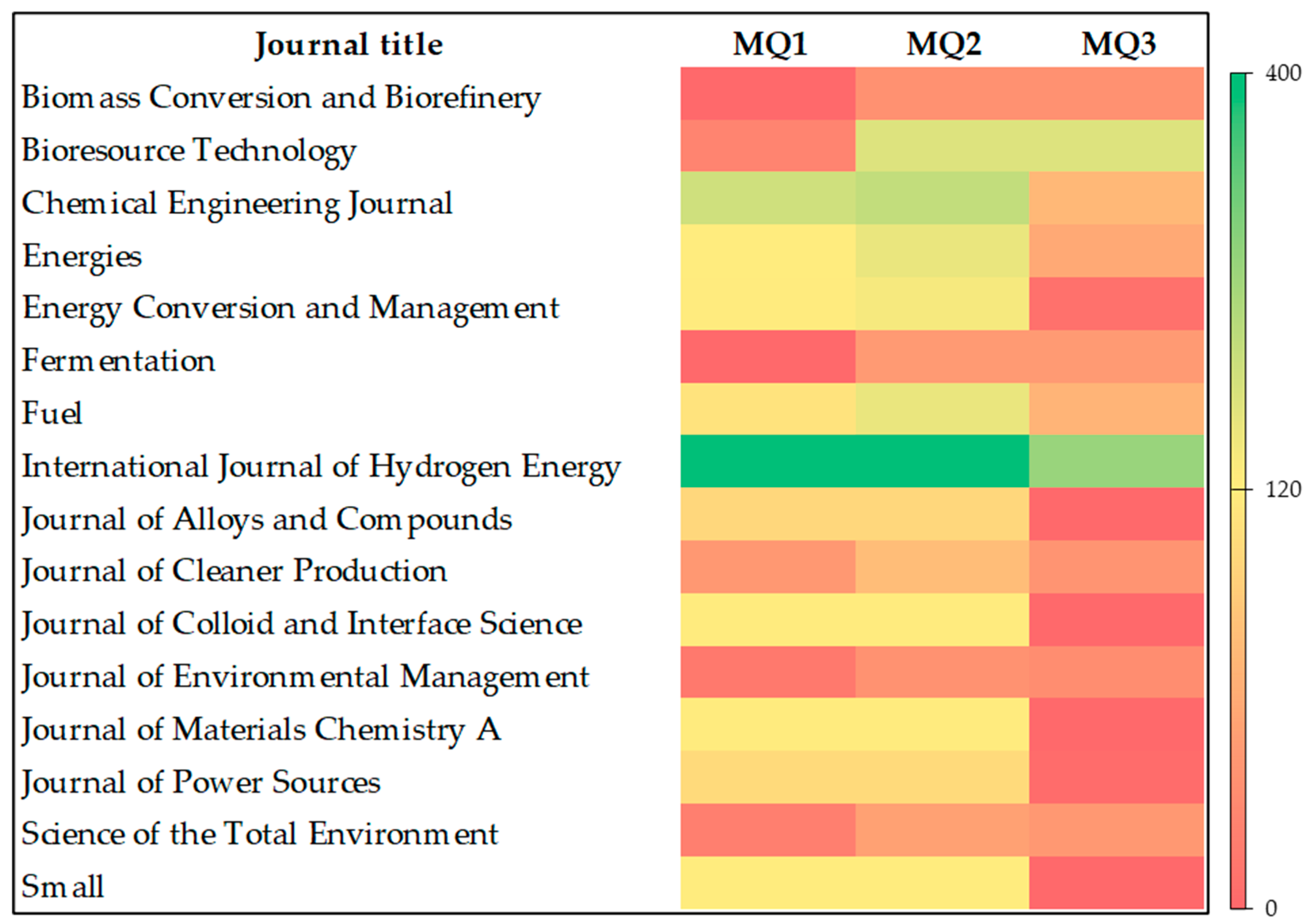 Energies 19 00166 g007
