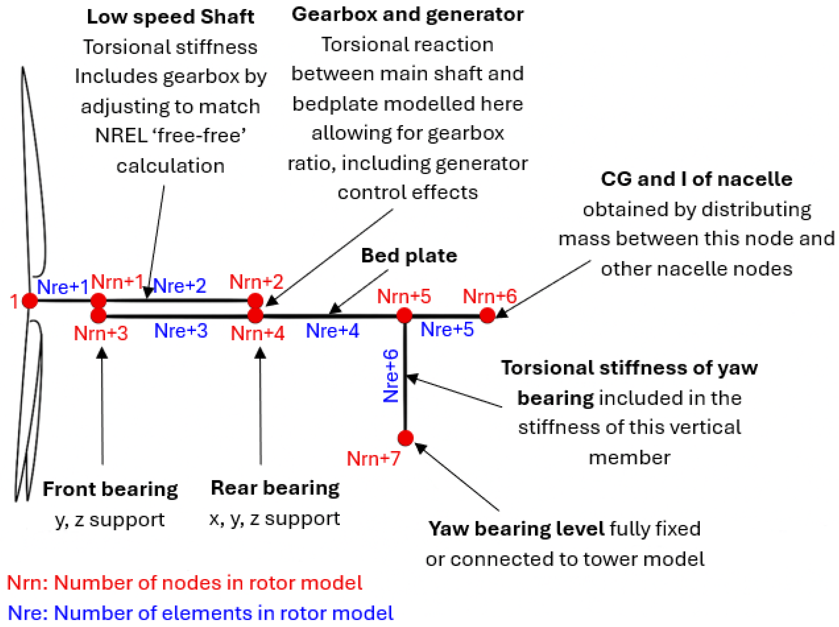 Energies 19 00169 g002