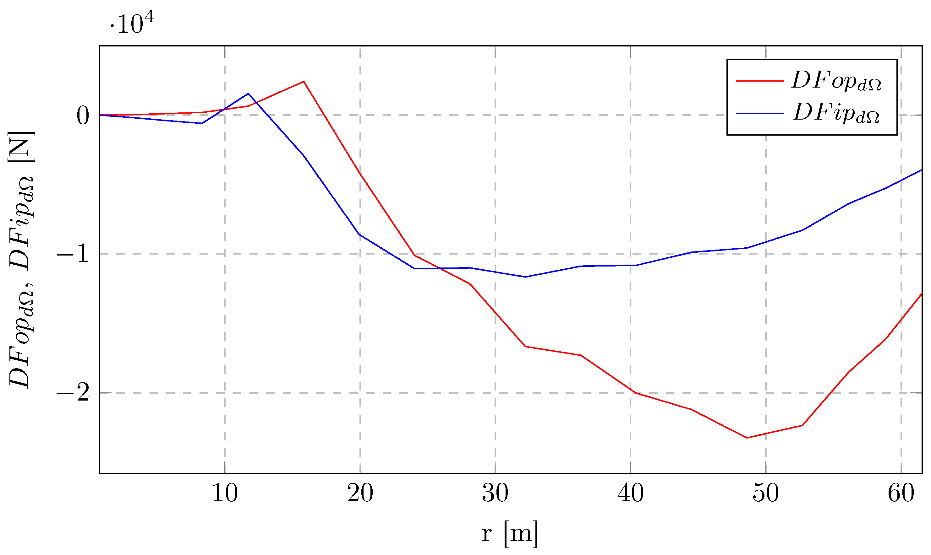 Energies 19 00169 g005
