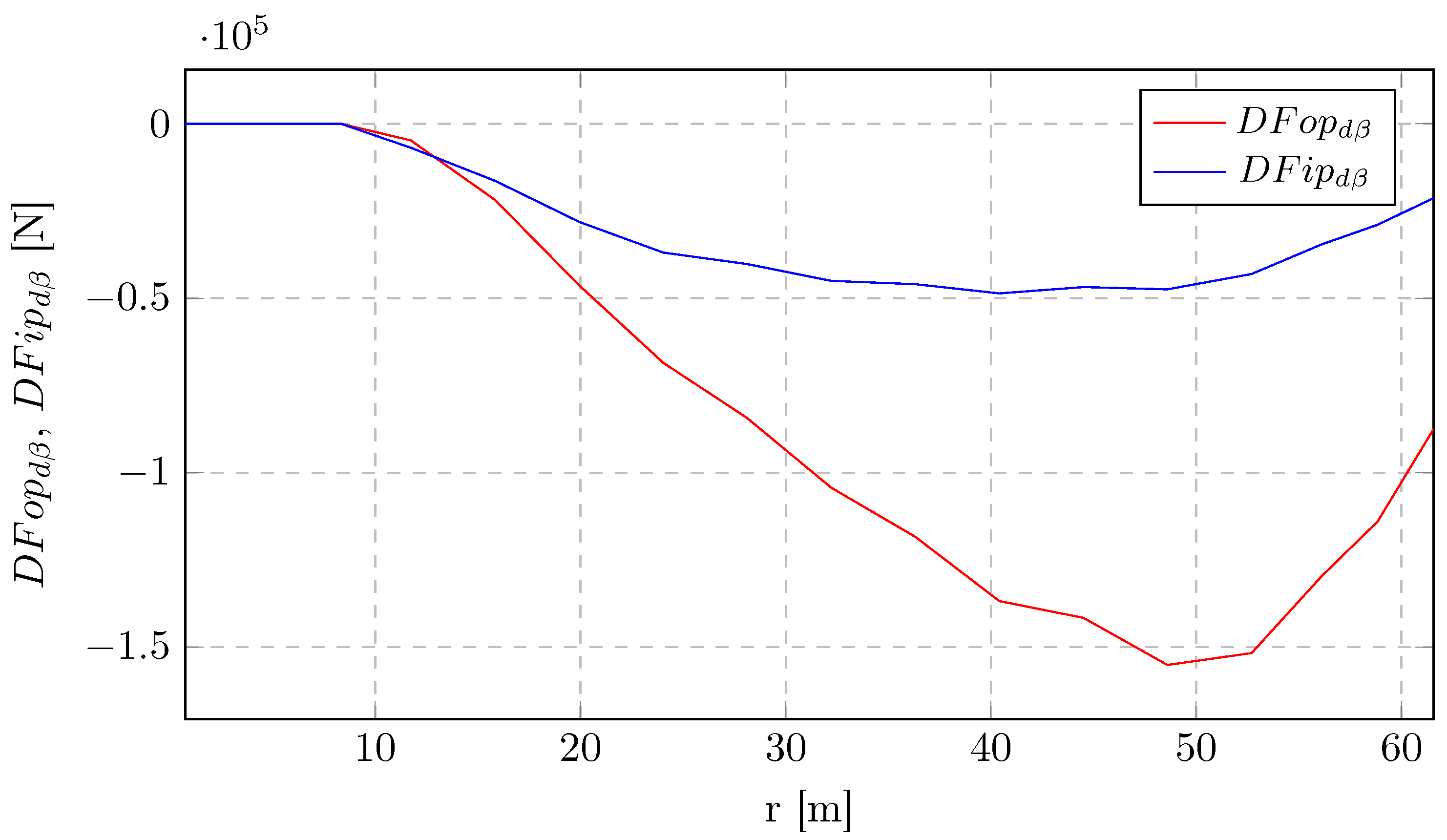 Energies 19 00169 g006