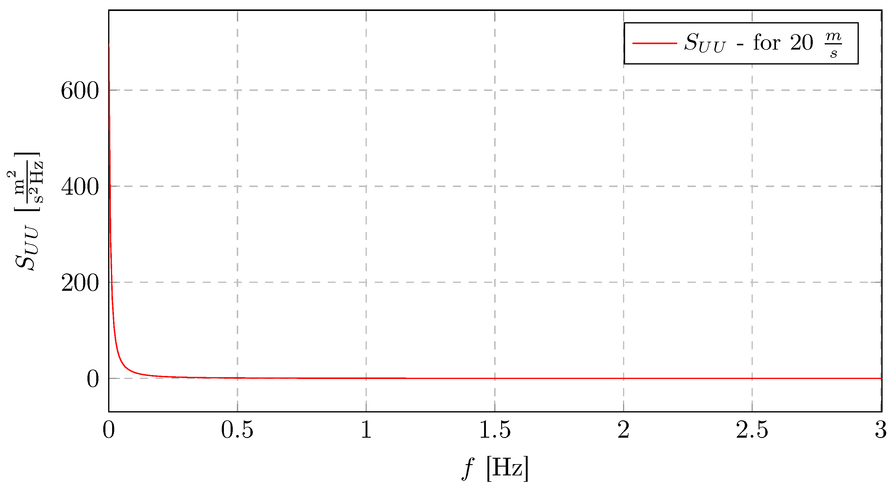Energies 19 00169 g007