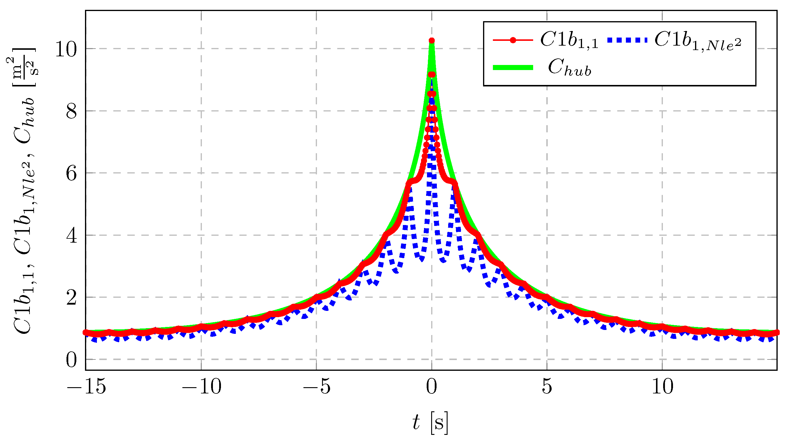 Energies 19 00169 g008