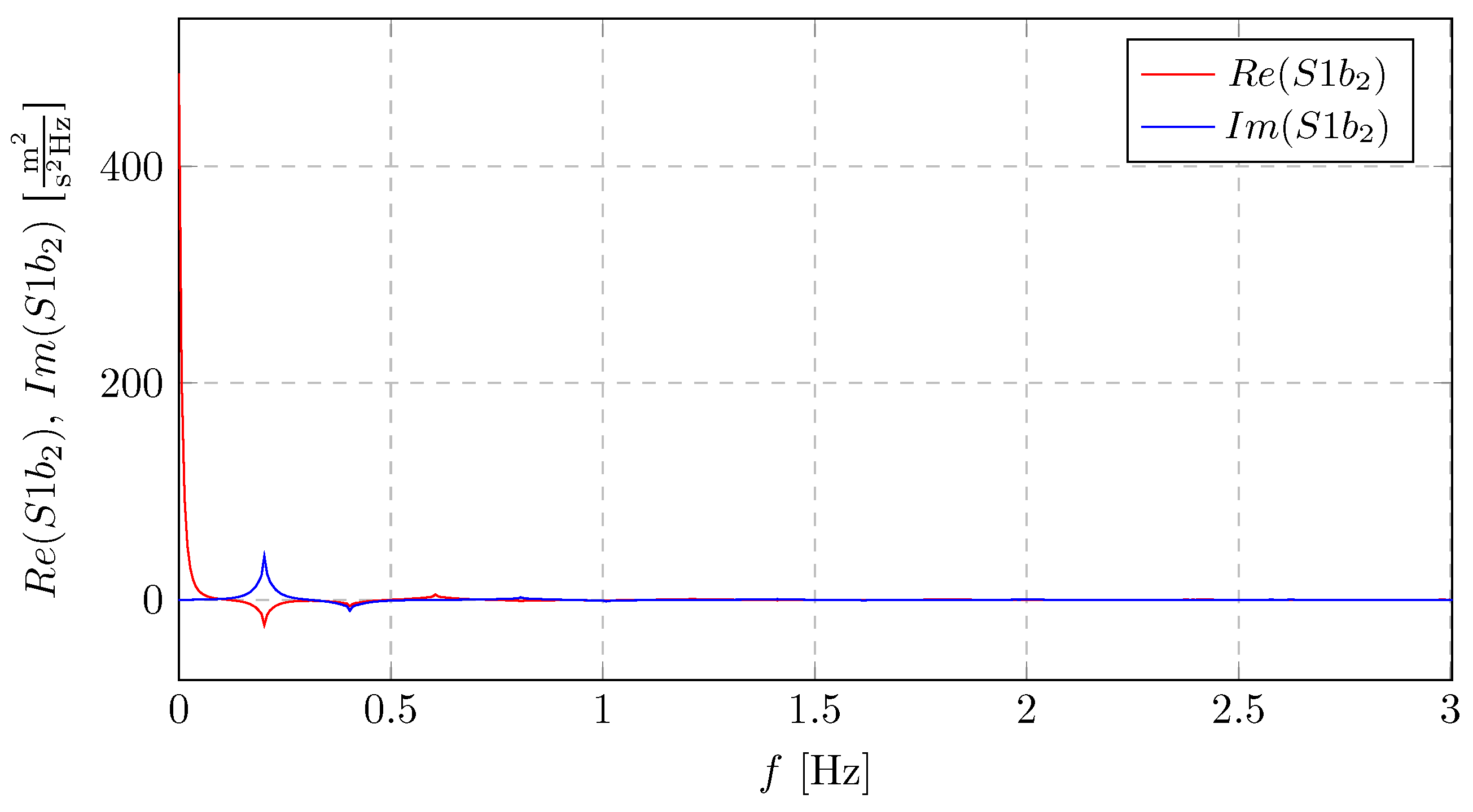 Energies 19 00169 g010