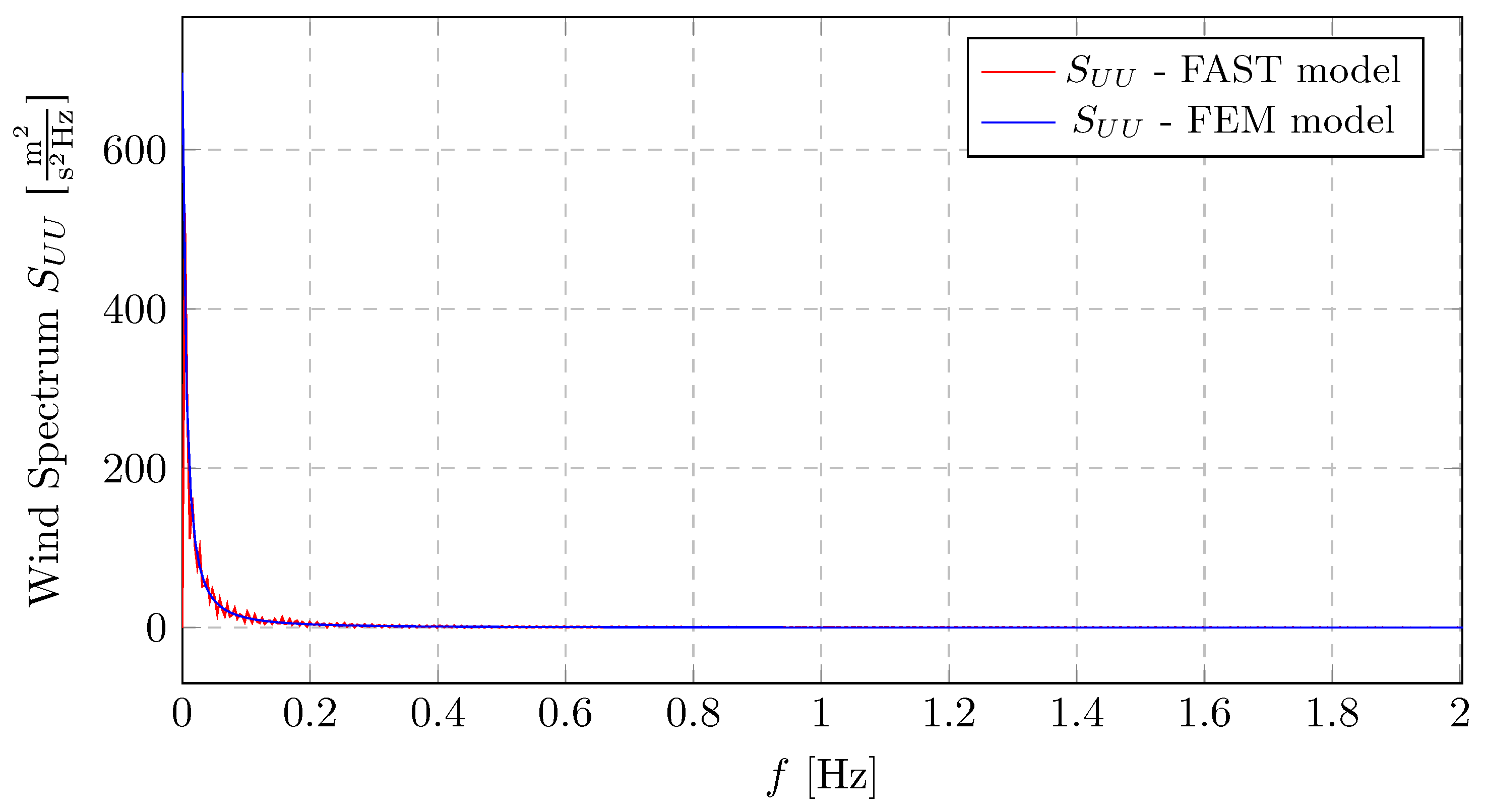 Energies 19 00169 g012