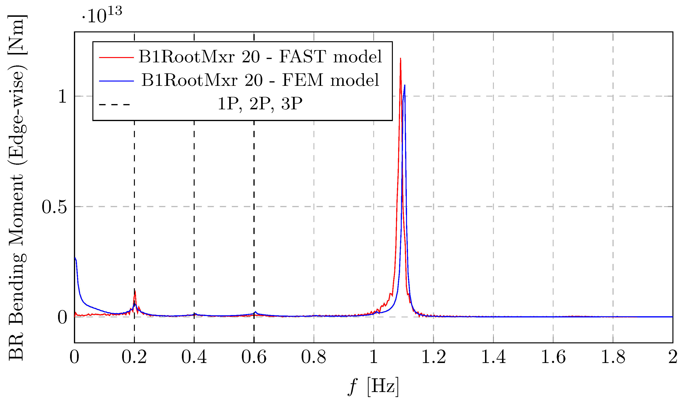Energies 19 00169 g018