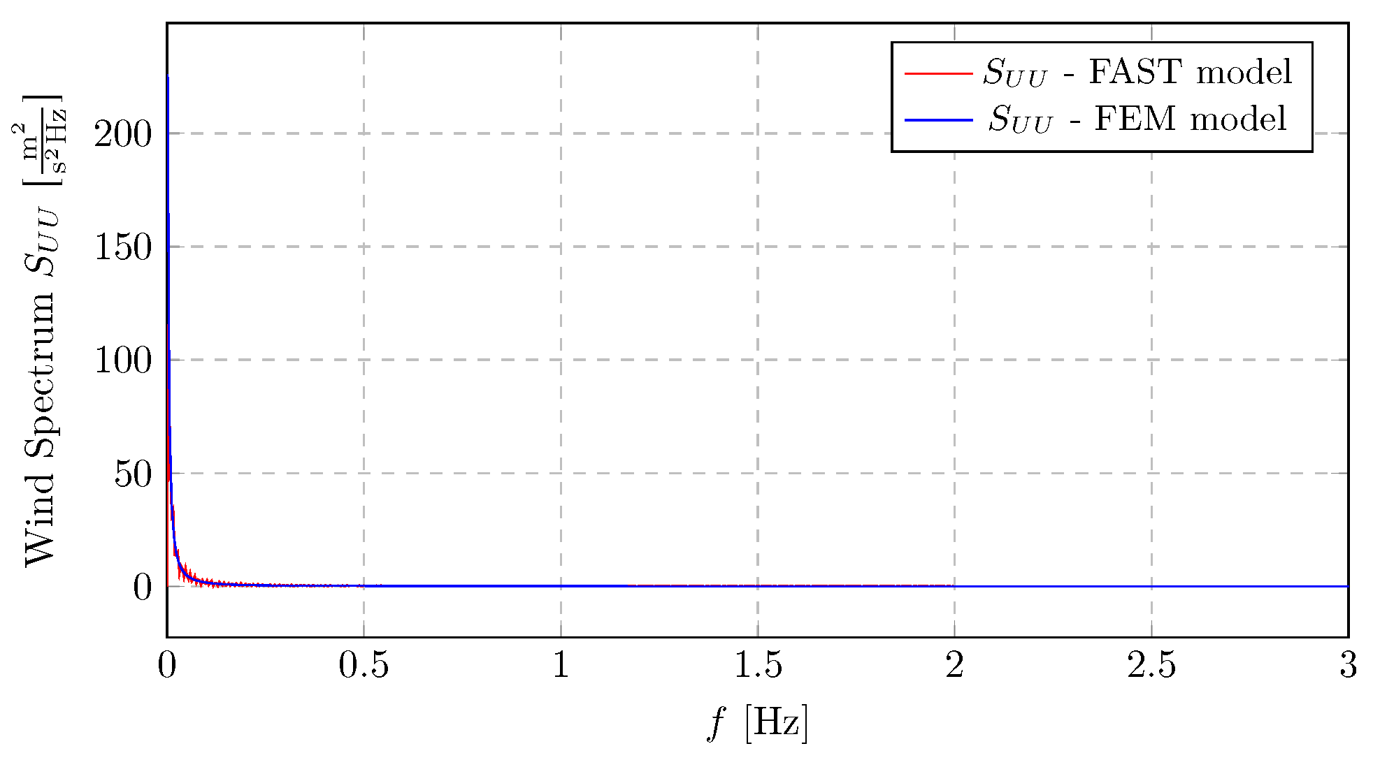 Energies 19 00169 g0a1