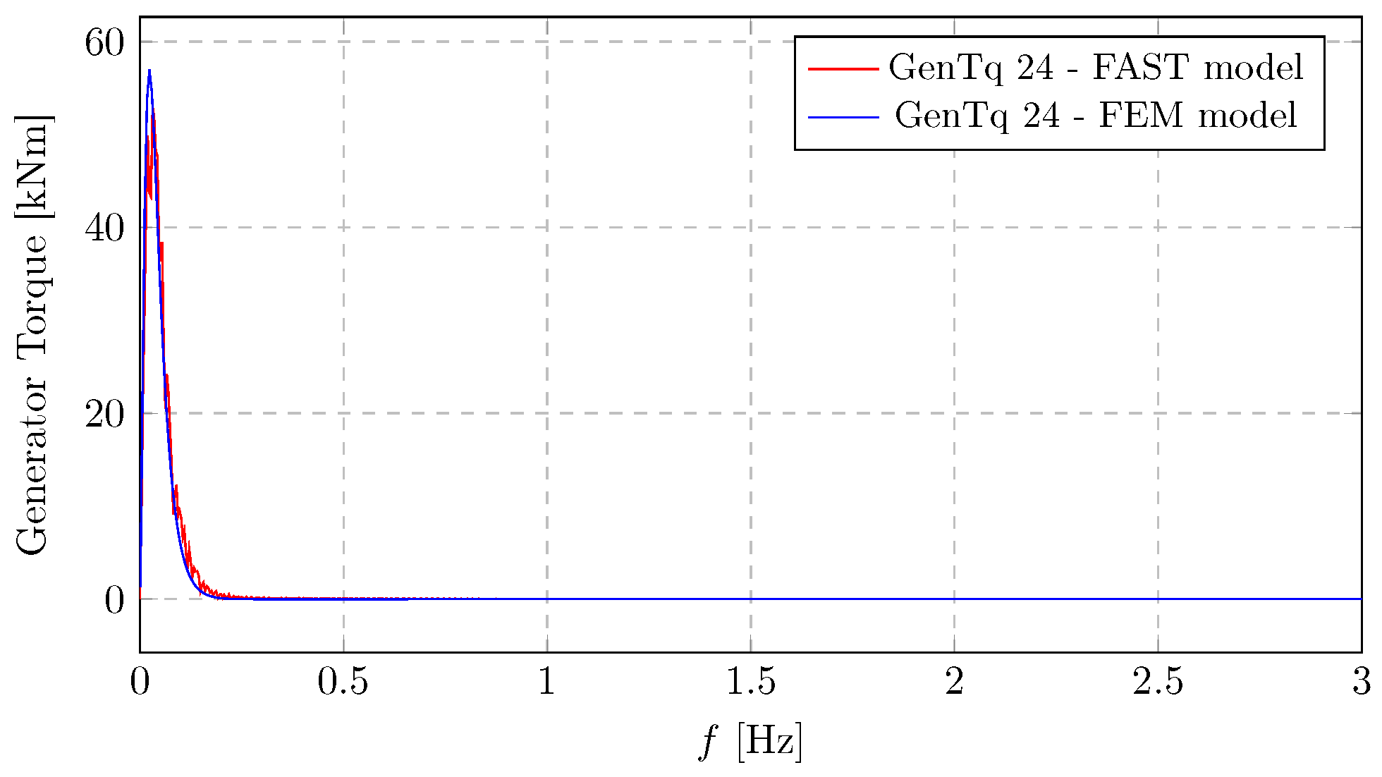 Energies 19 00169 g0a10