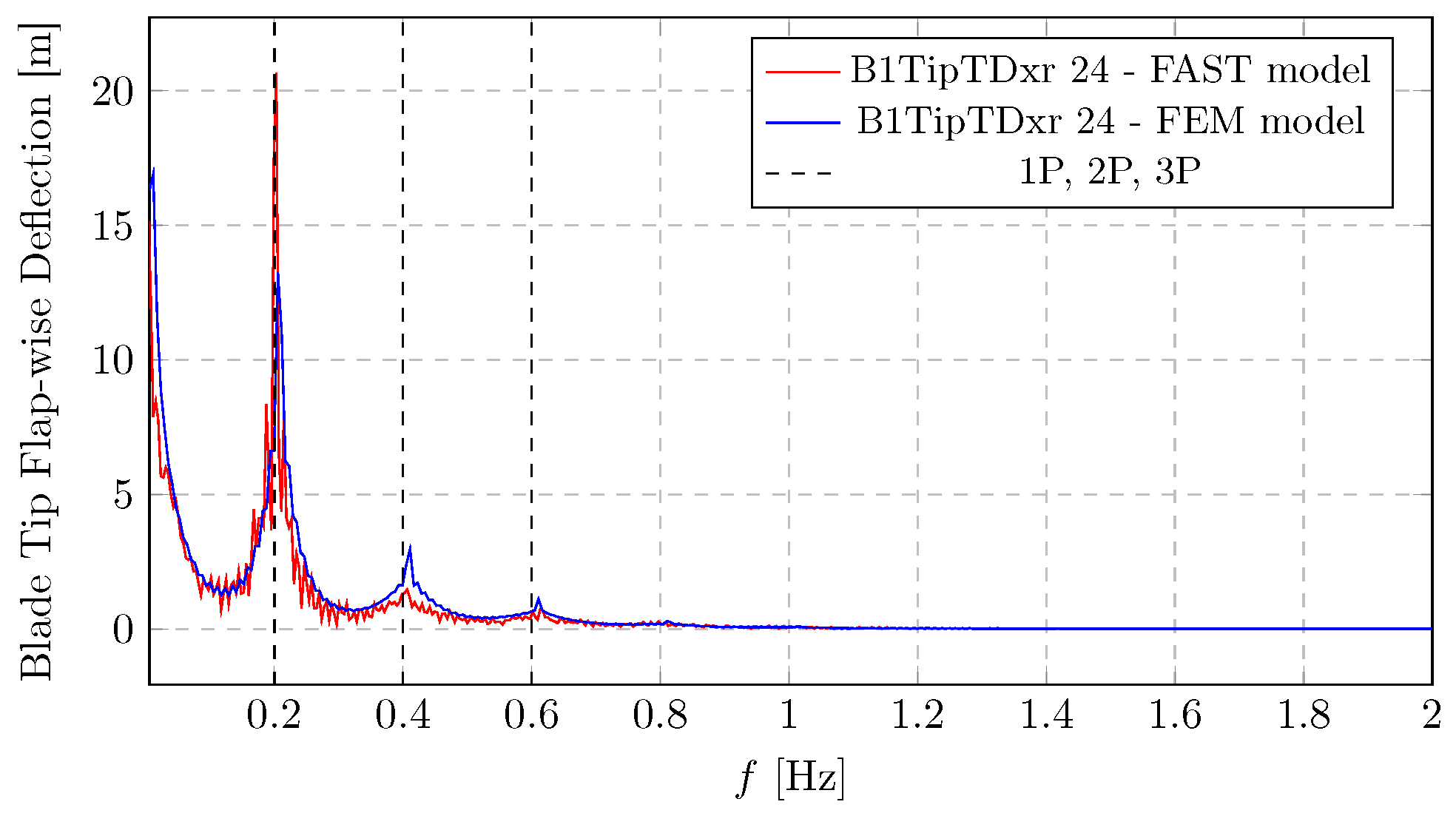 Energies 19 00169 g0a11