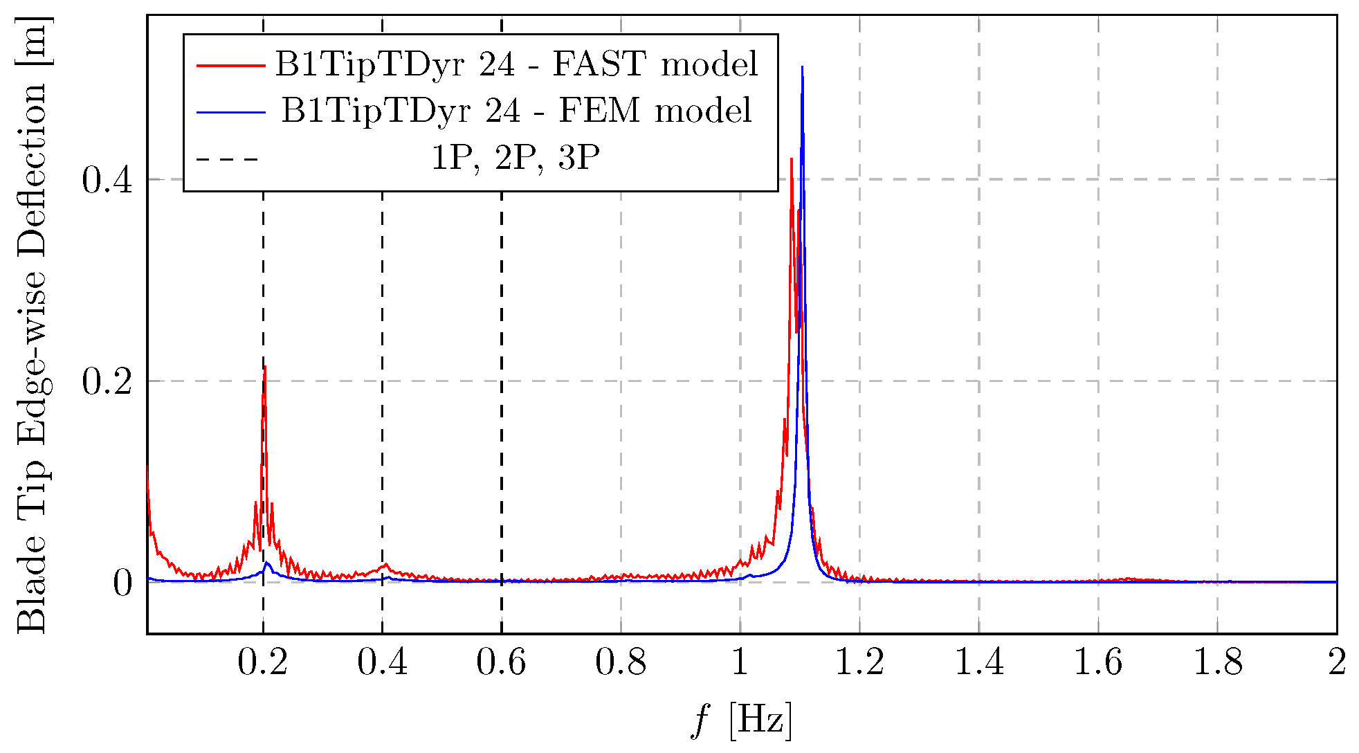 Energies 19 00169 g0a12