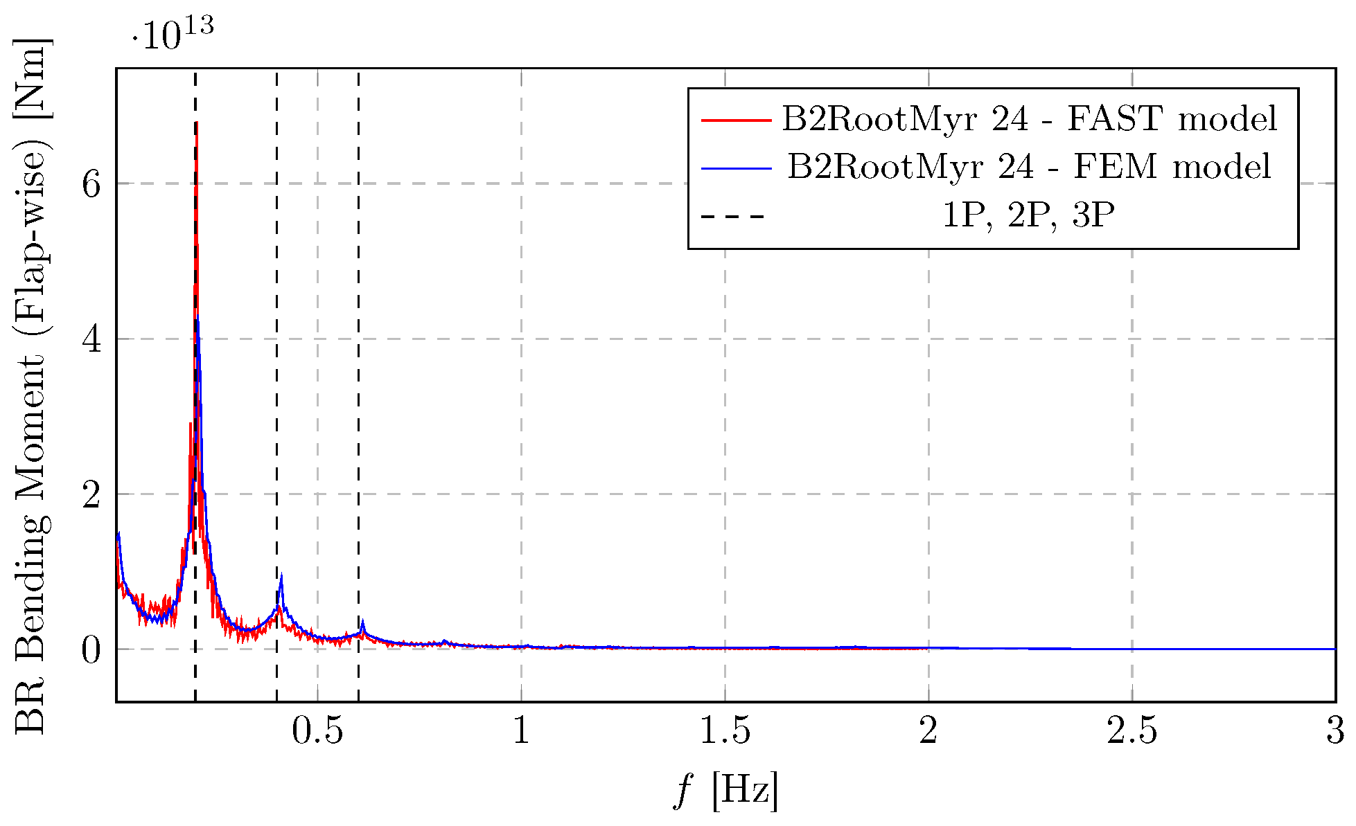 Energies 19 00169 g0a13