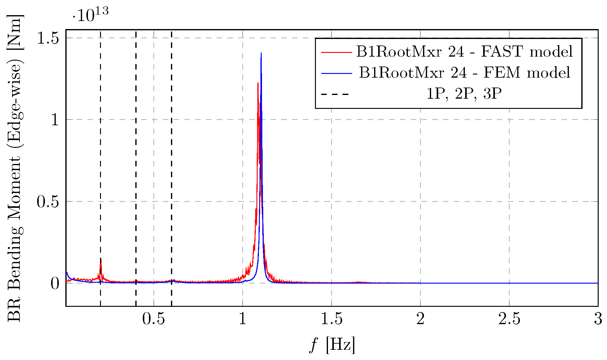 Energies 19 00169 g0a14