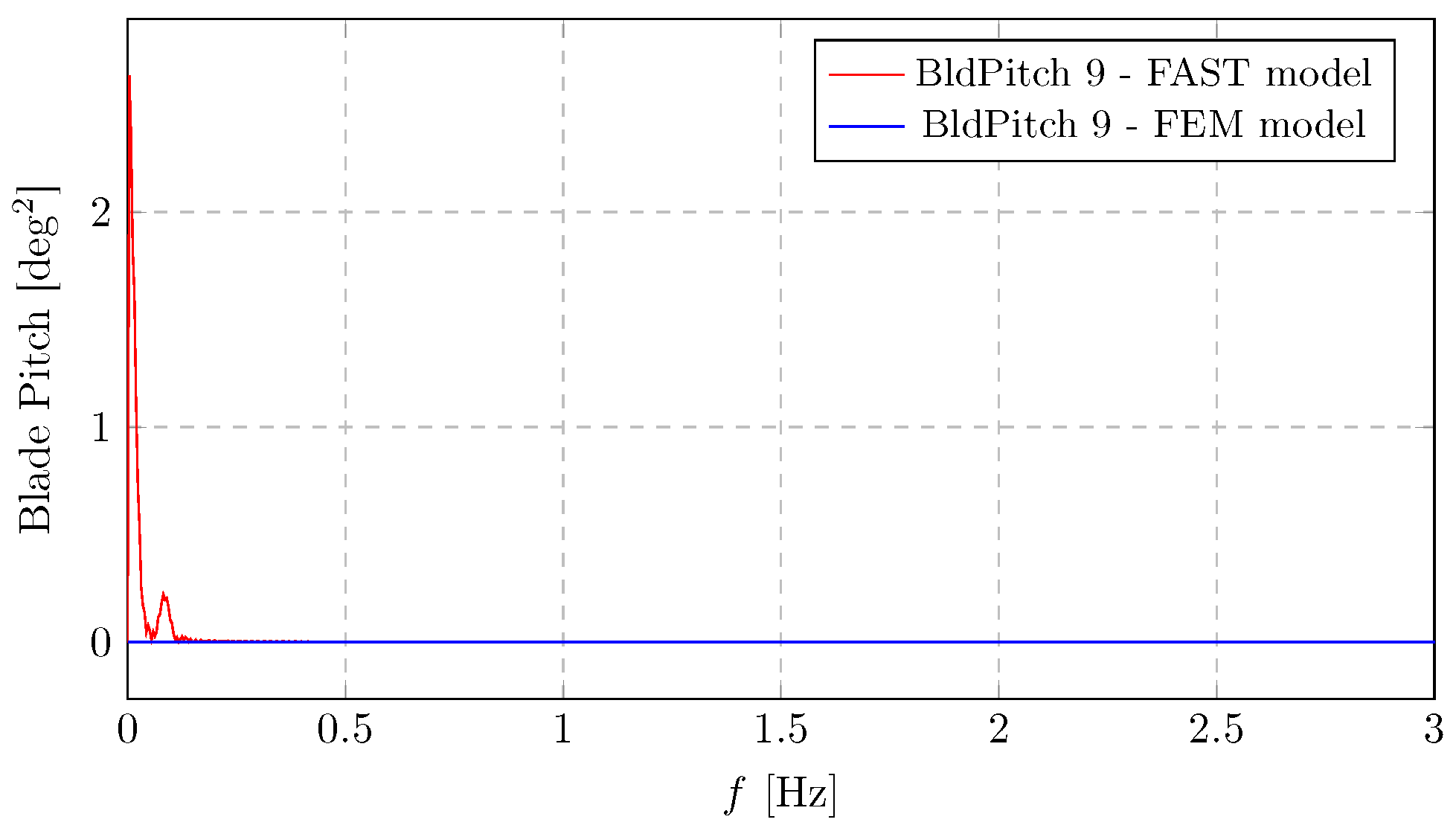 Energies 19 00169 g0a2