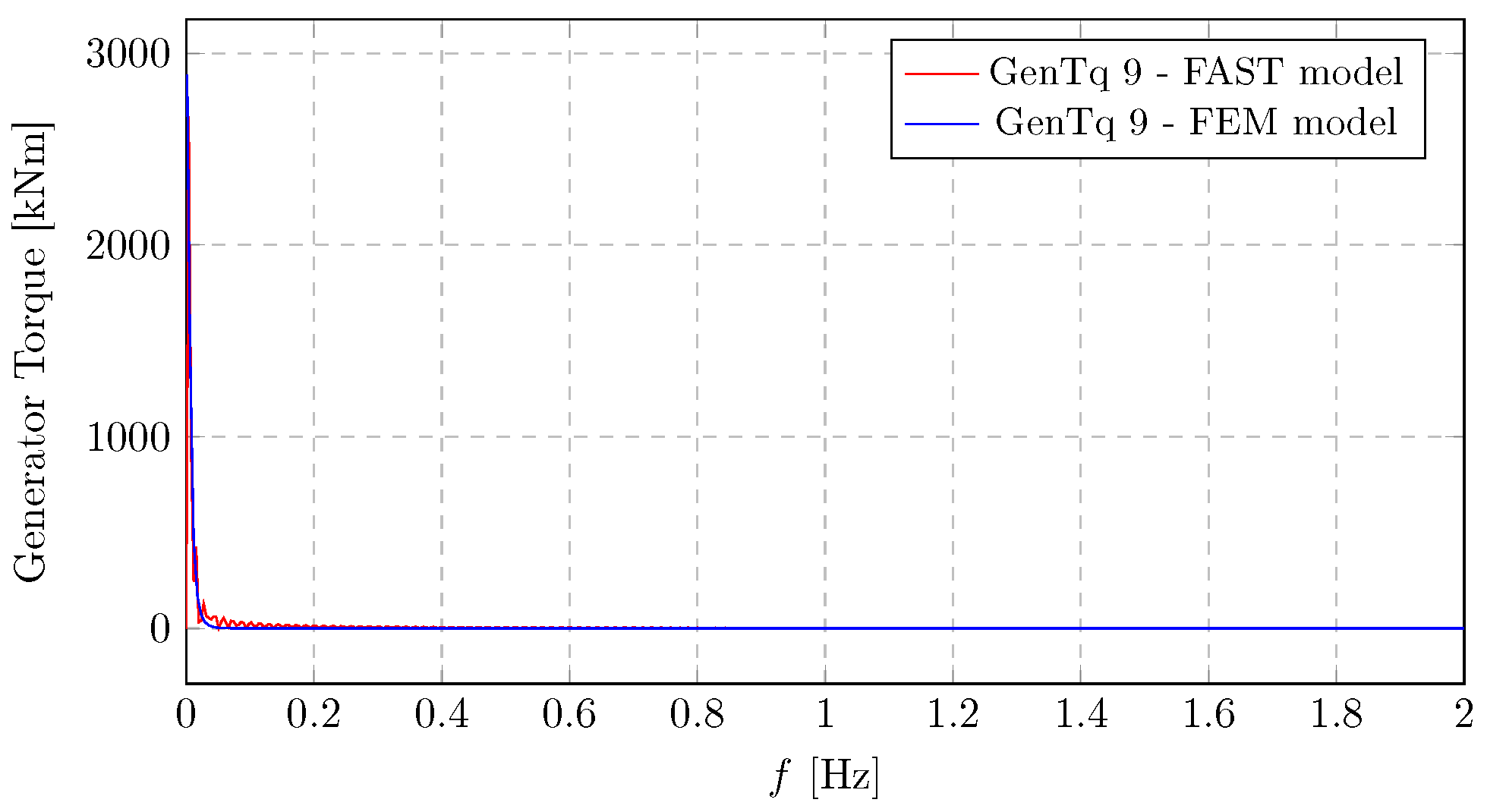Energies 19 00169 g0a3