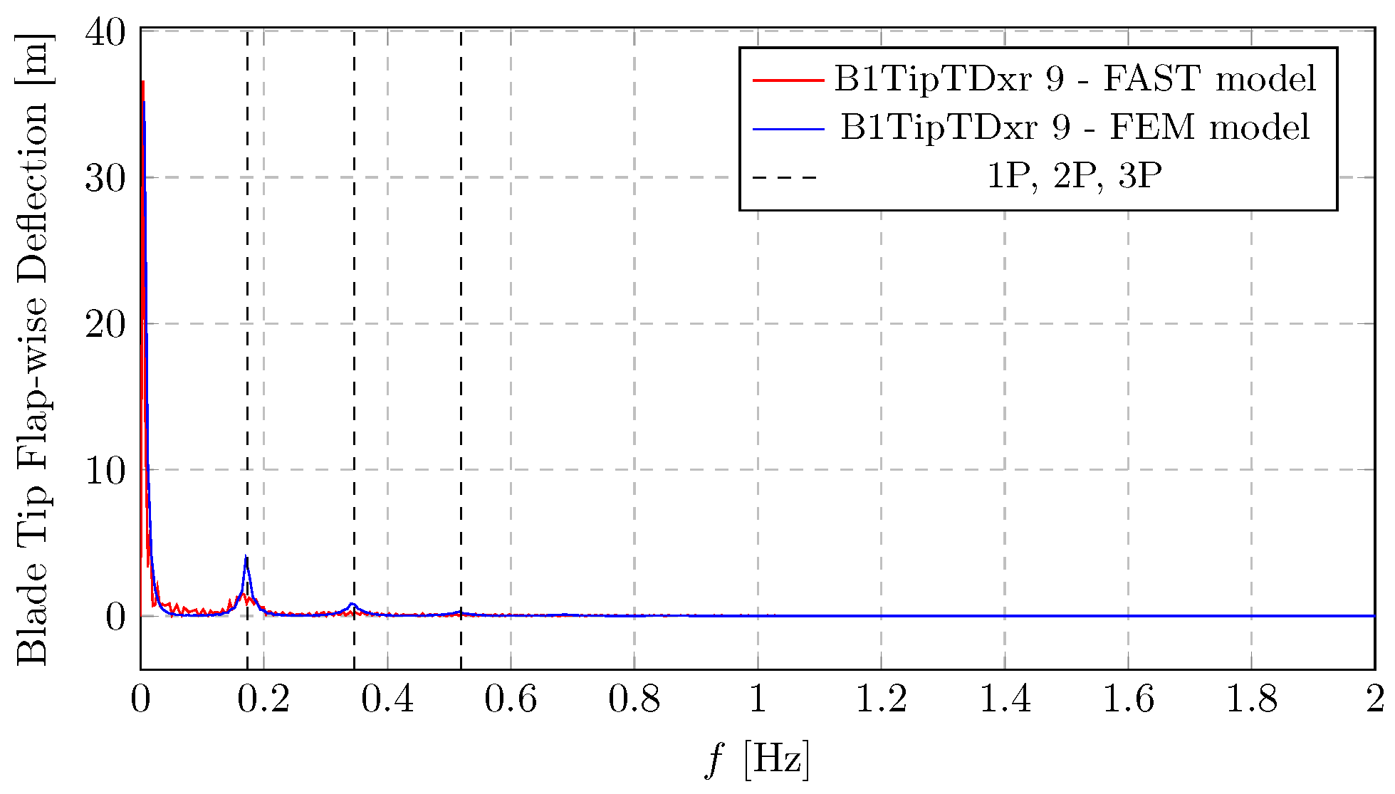 Energies 19 00169 g0a4