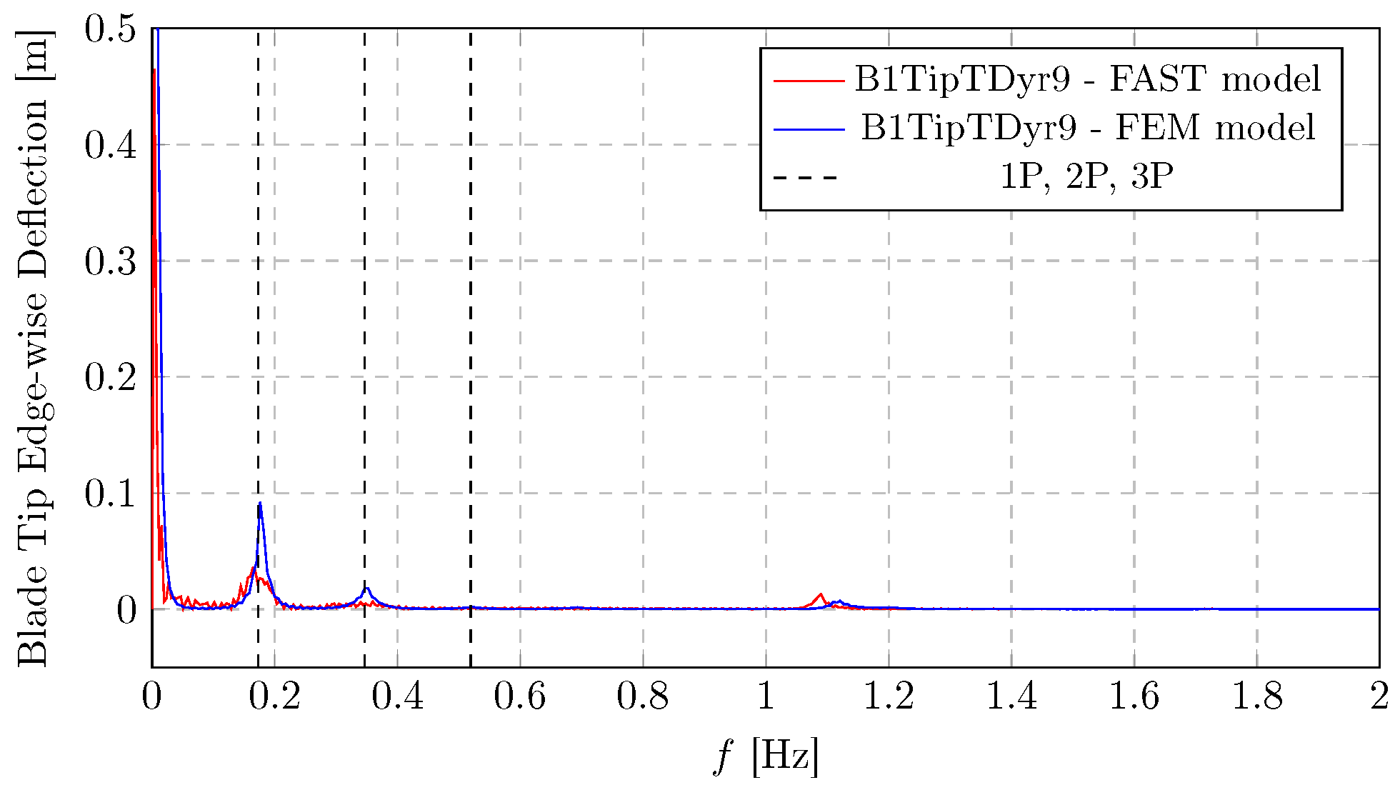 Energies 19 00169 g0a5