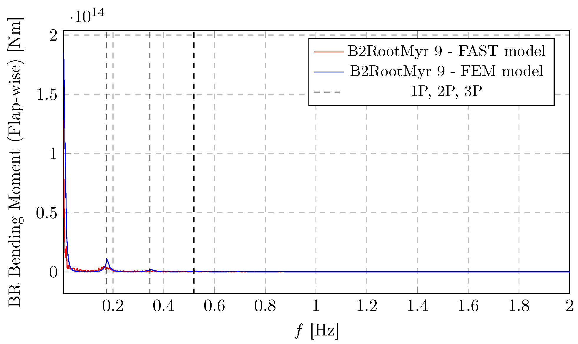Energies 19 00169 g0a6