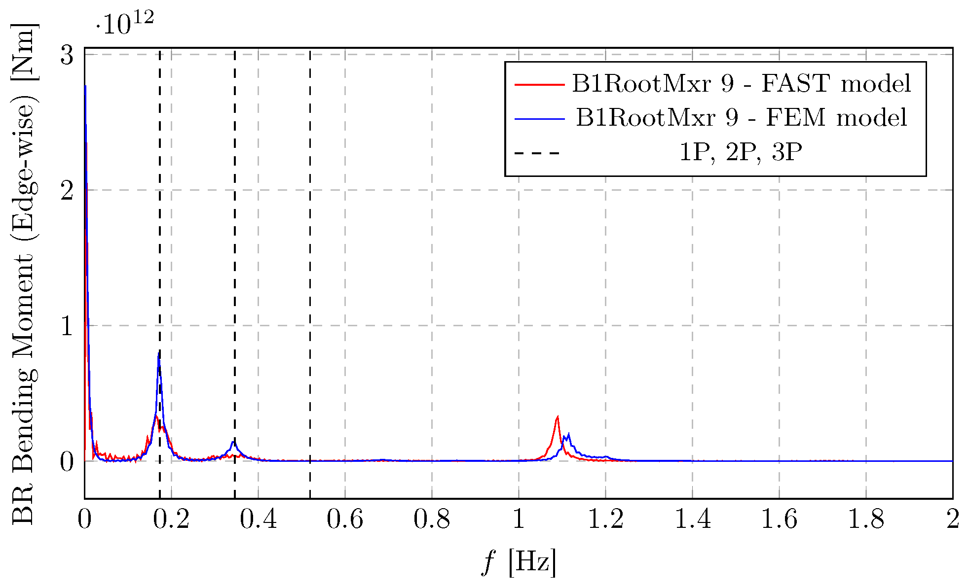 Energies 19 00169 g0a7