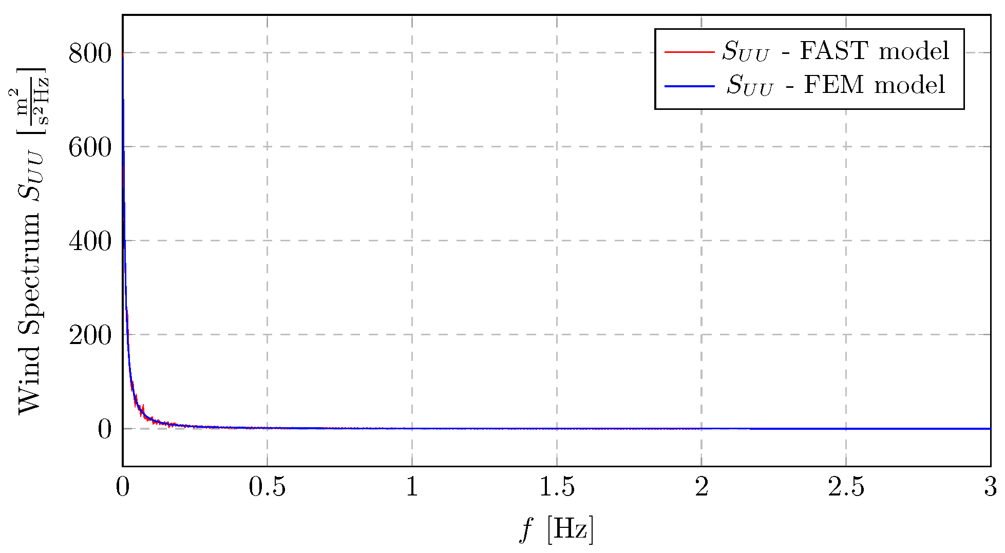 Energies 19 00169 g0a8