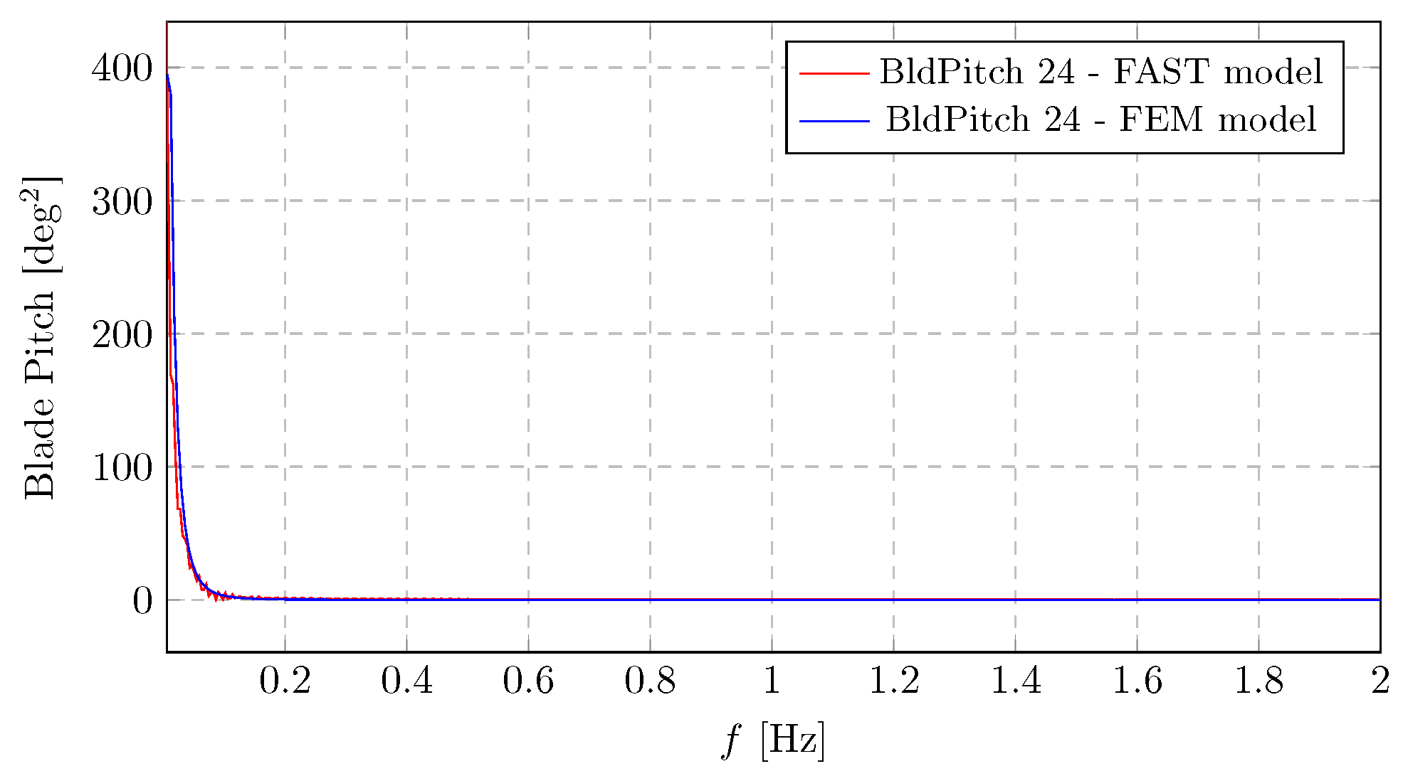Energies 19 00169 g0a9