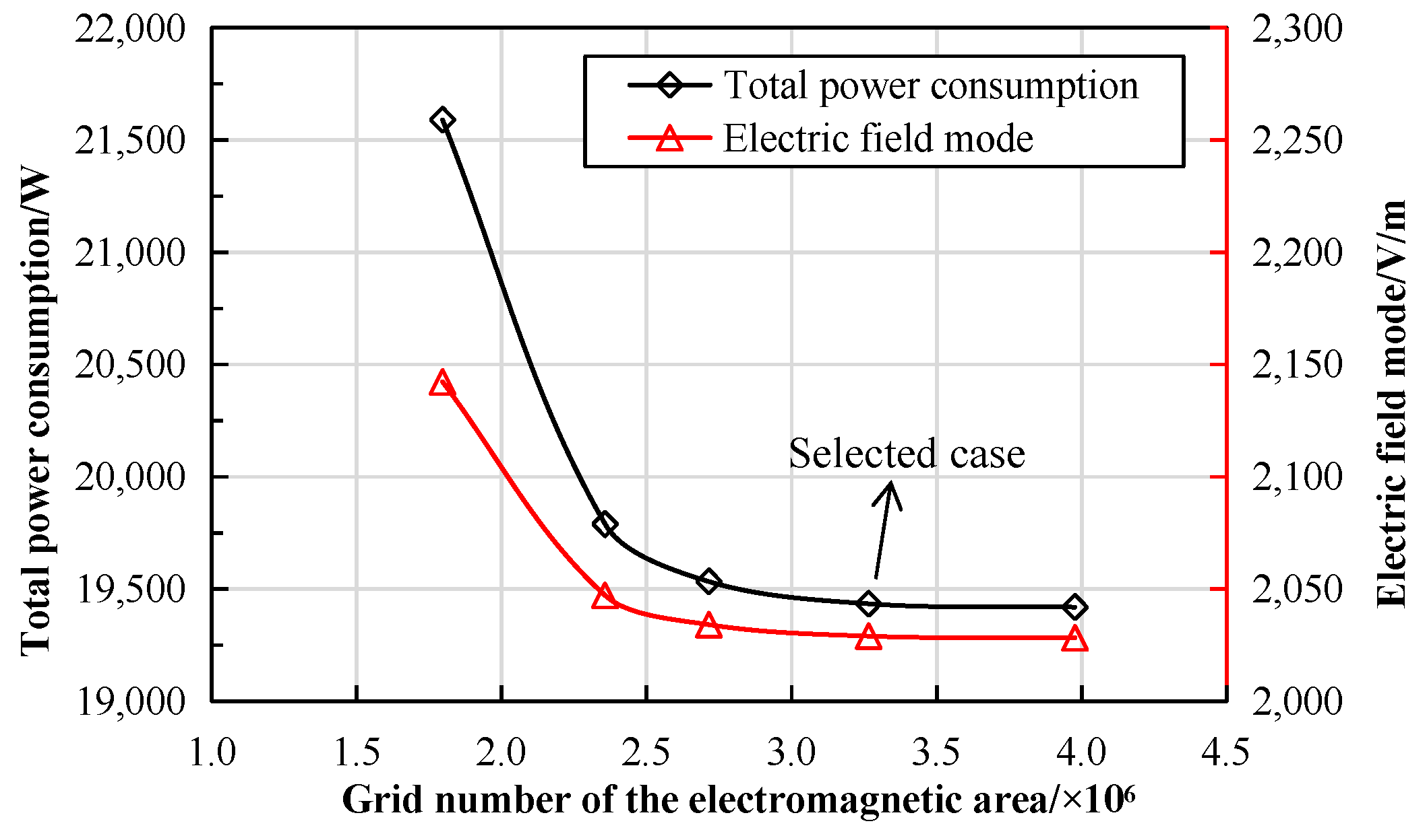 Energies 19 00172 g003