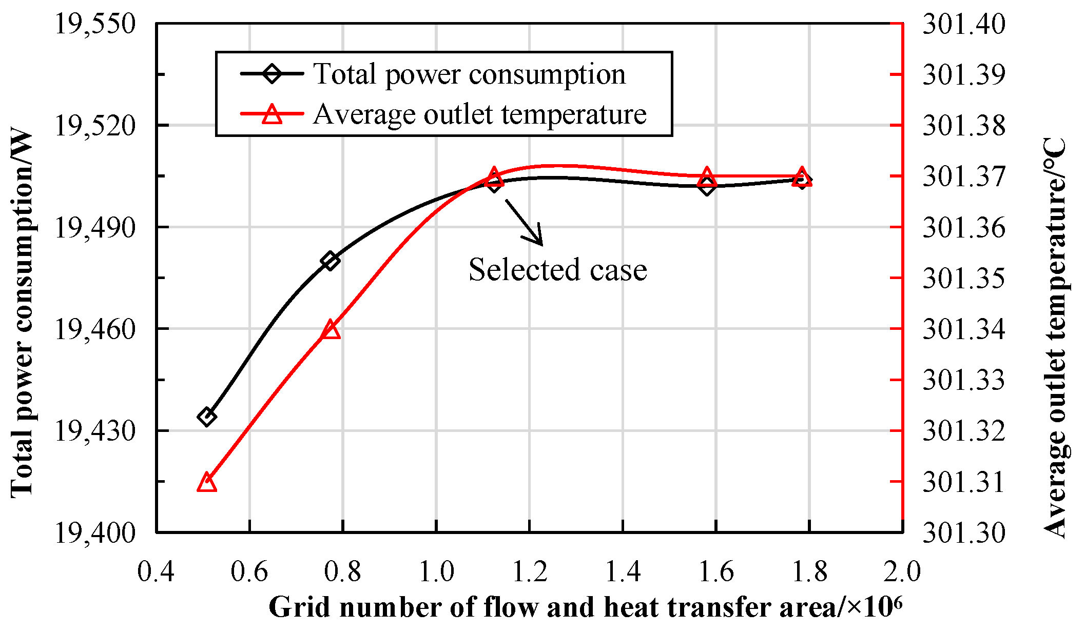 Energies 19 00172 g004