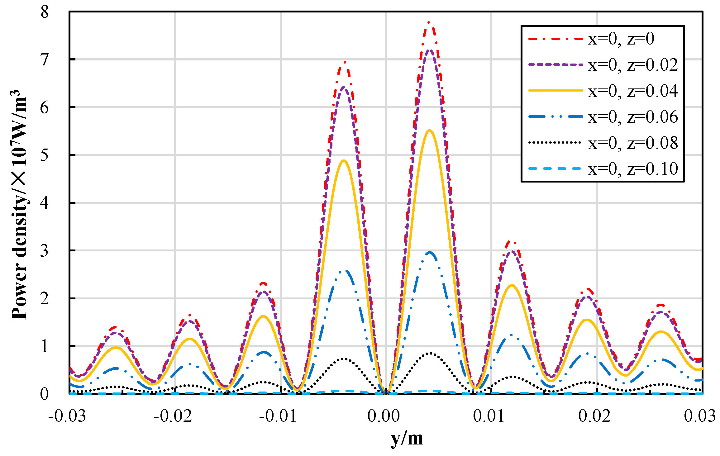 Energies 19 00172 g007