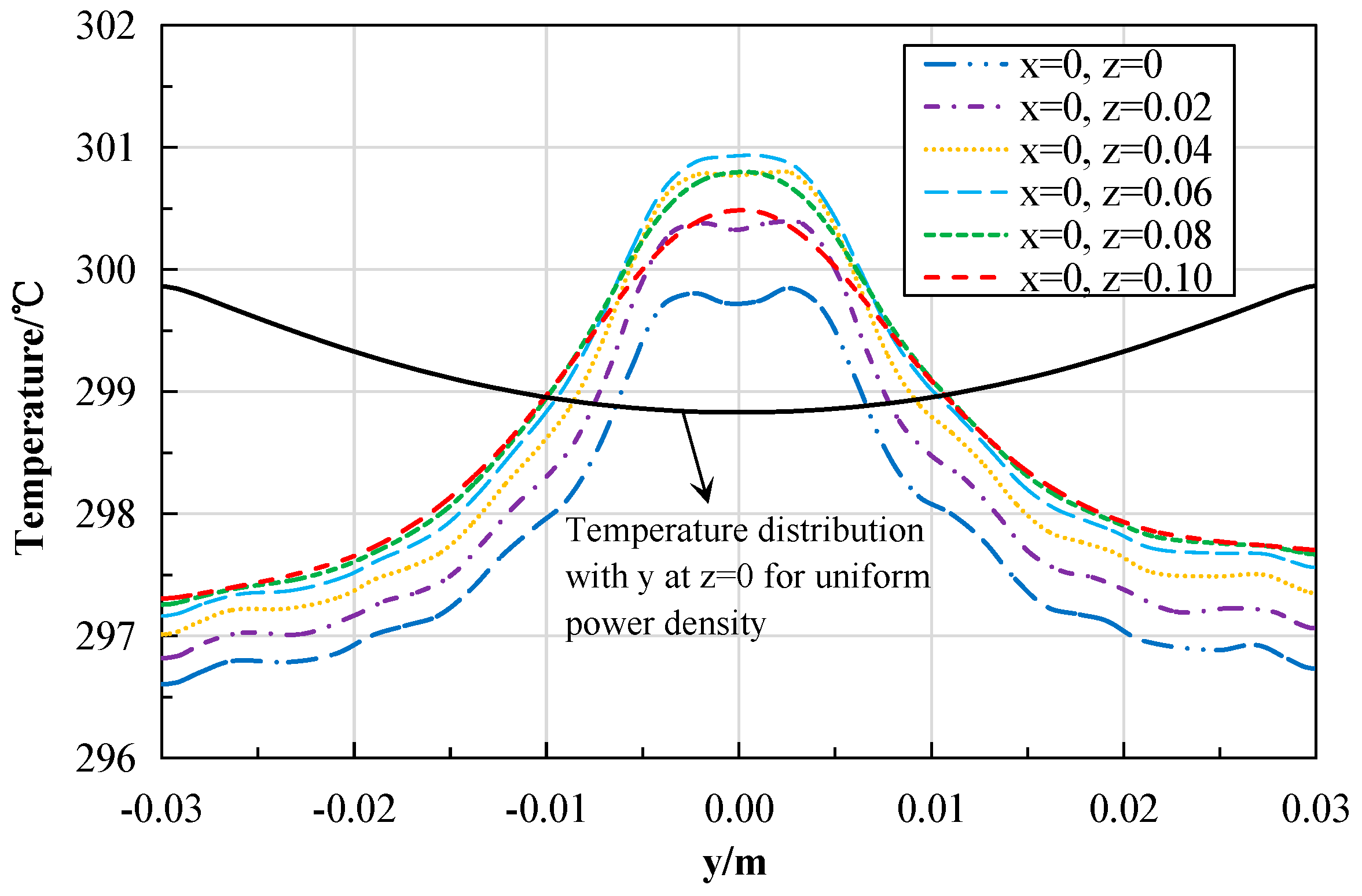 Energies 19 00172 g009