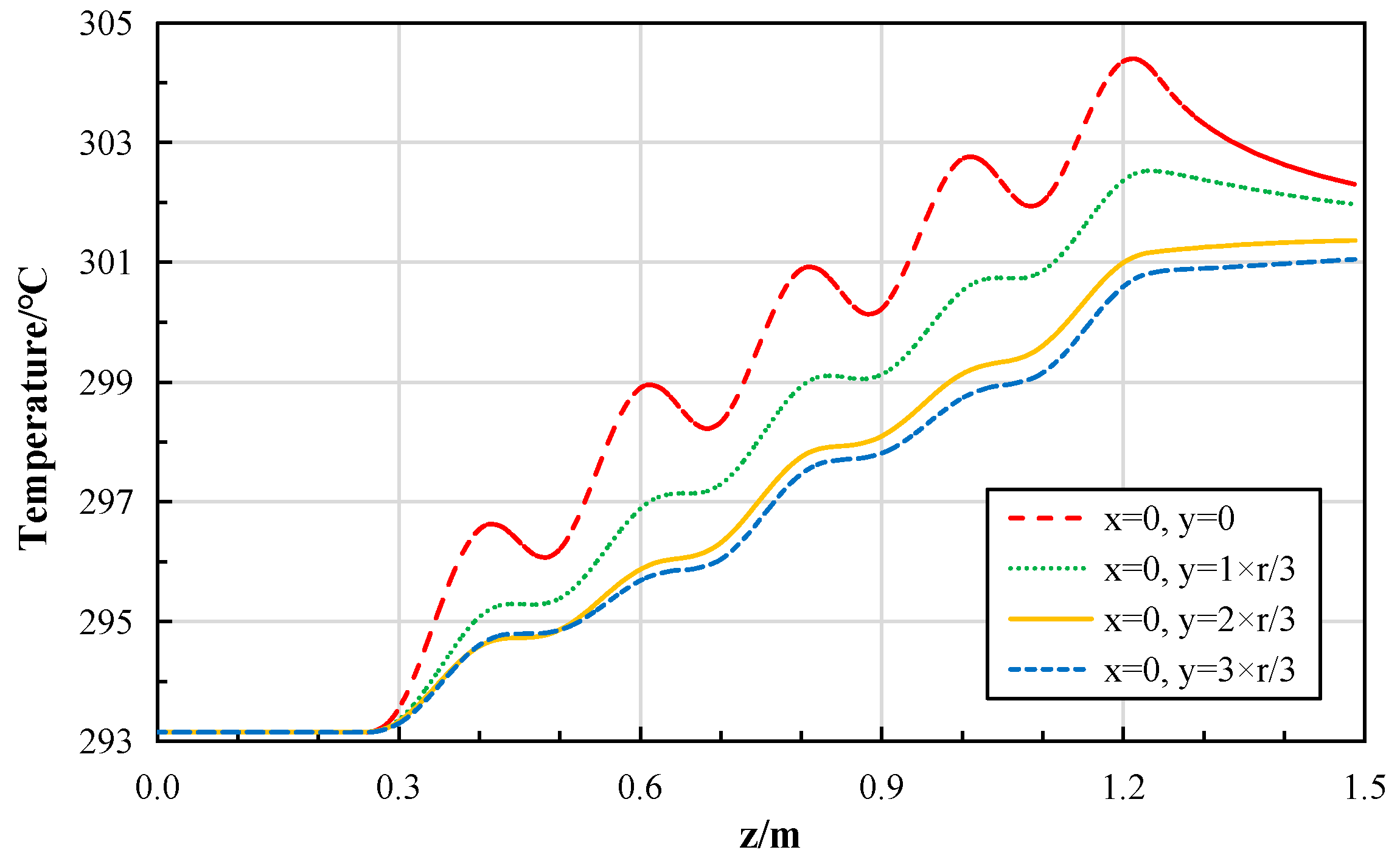 Energies 19 00172 g010