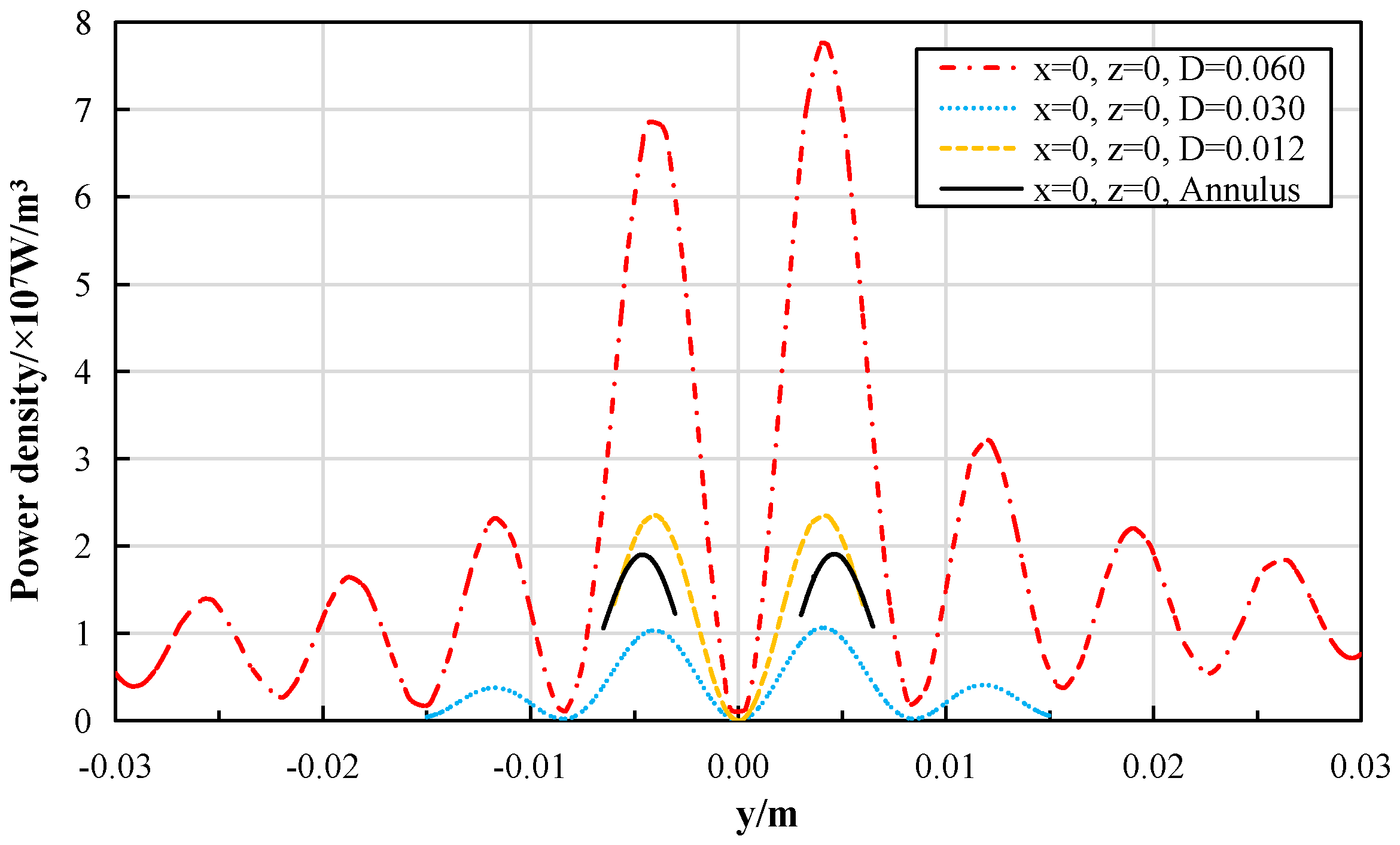 Energies 19 00172 g011
