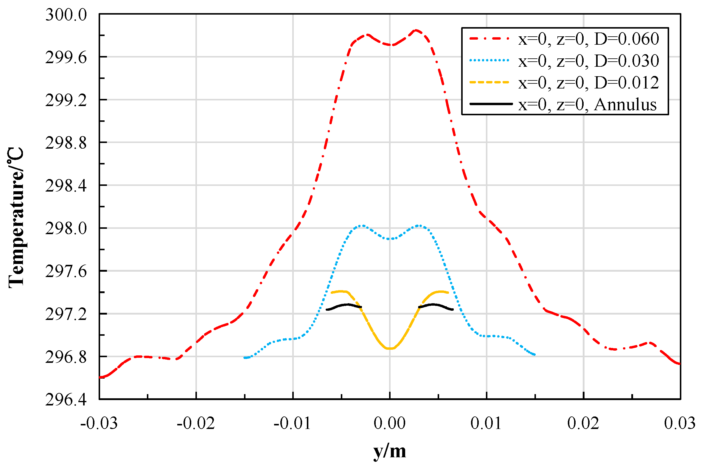 Energies 19 00172 g012