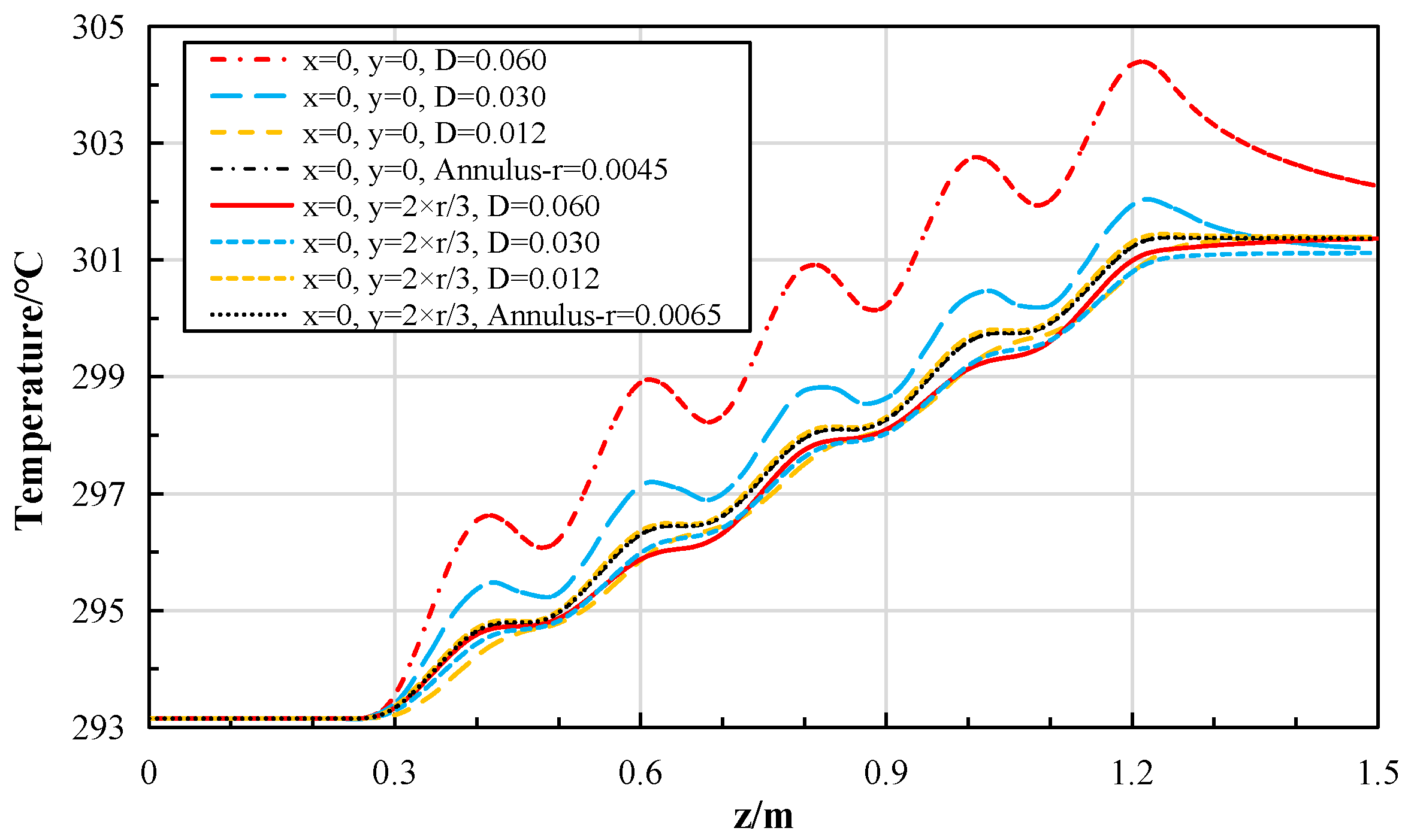 Energies 19 00172 g013