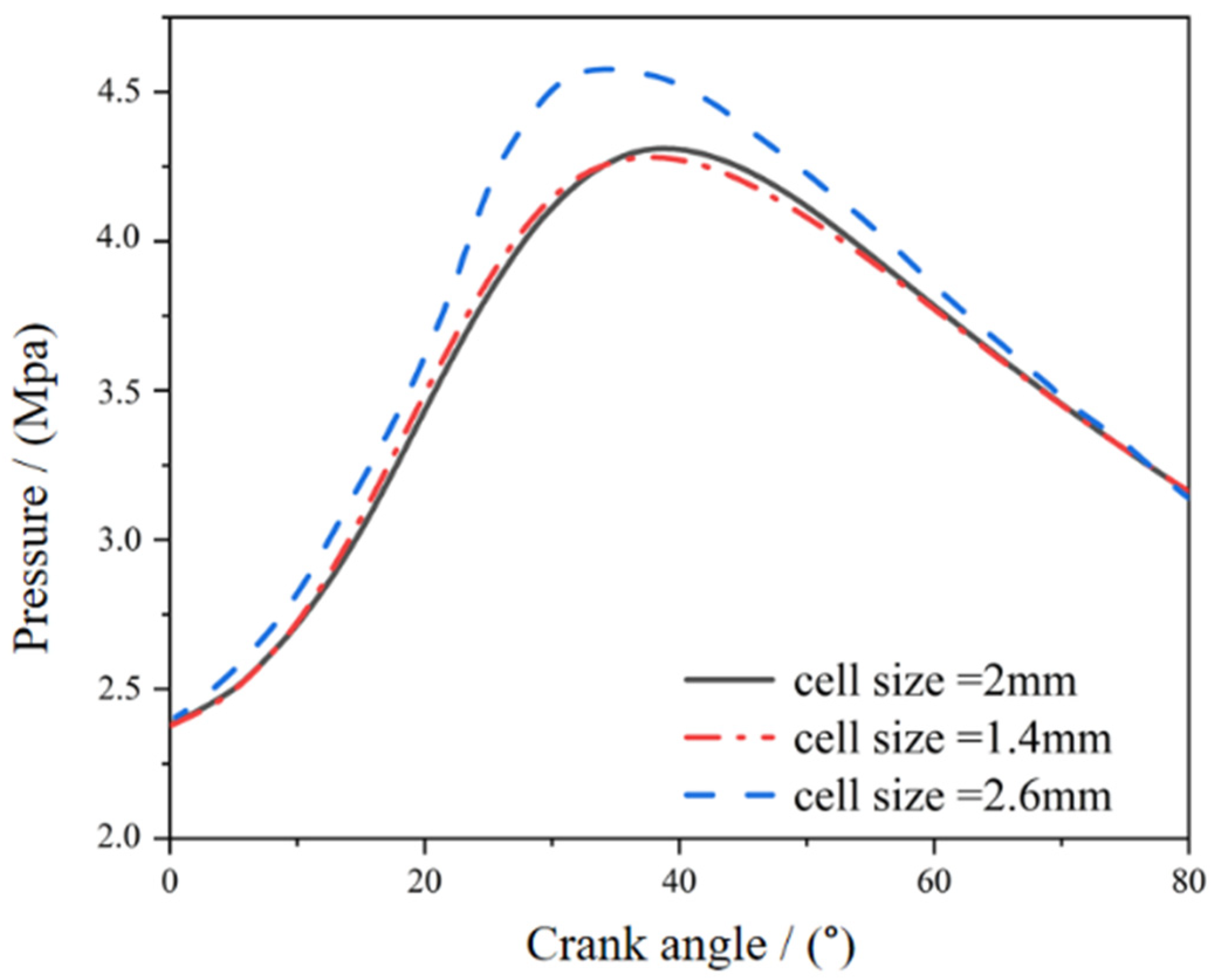 Energies 19 00175 g002