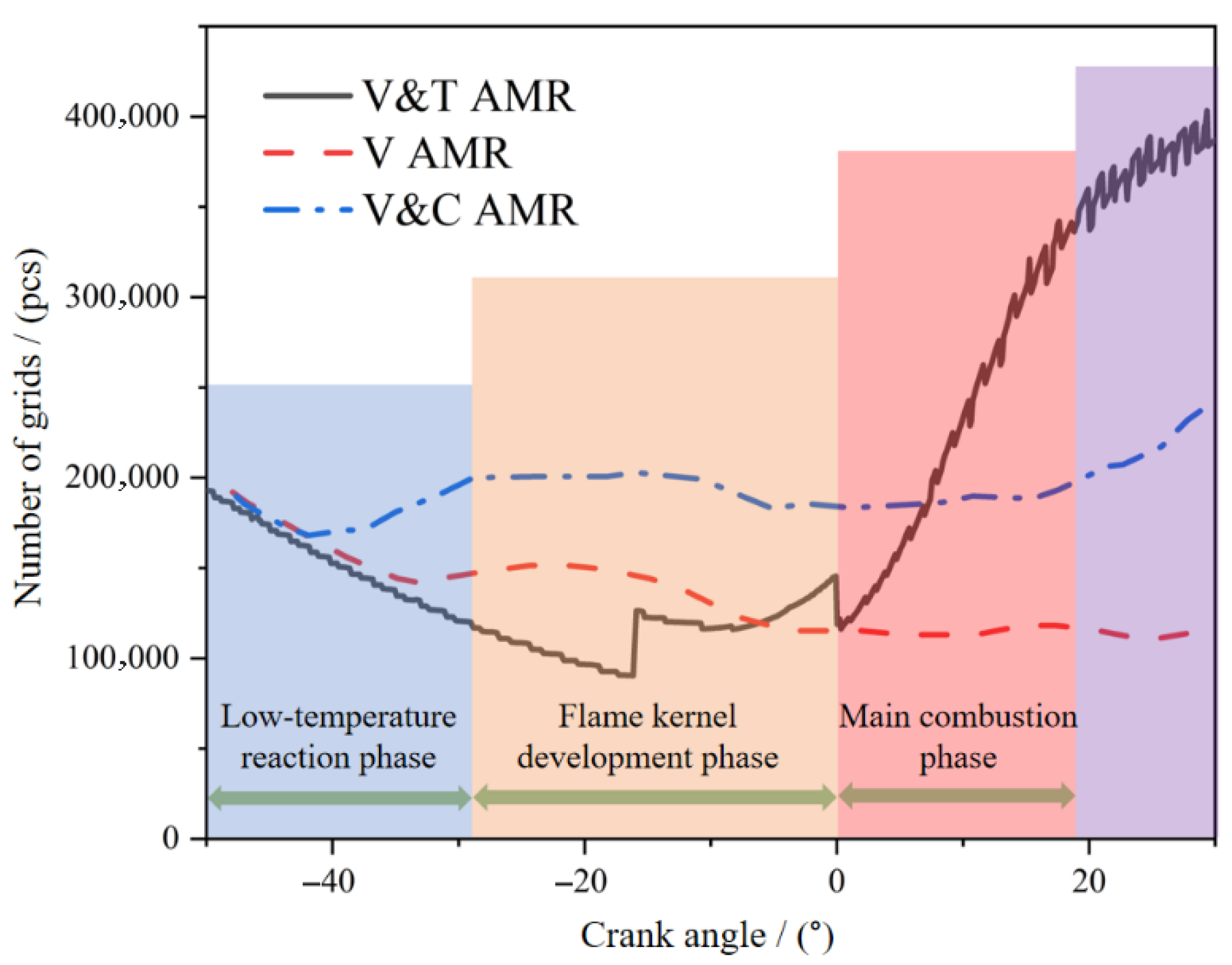 Energies 19 00175 g003