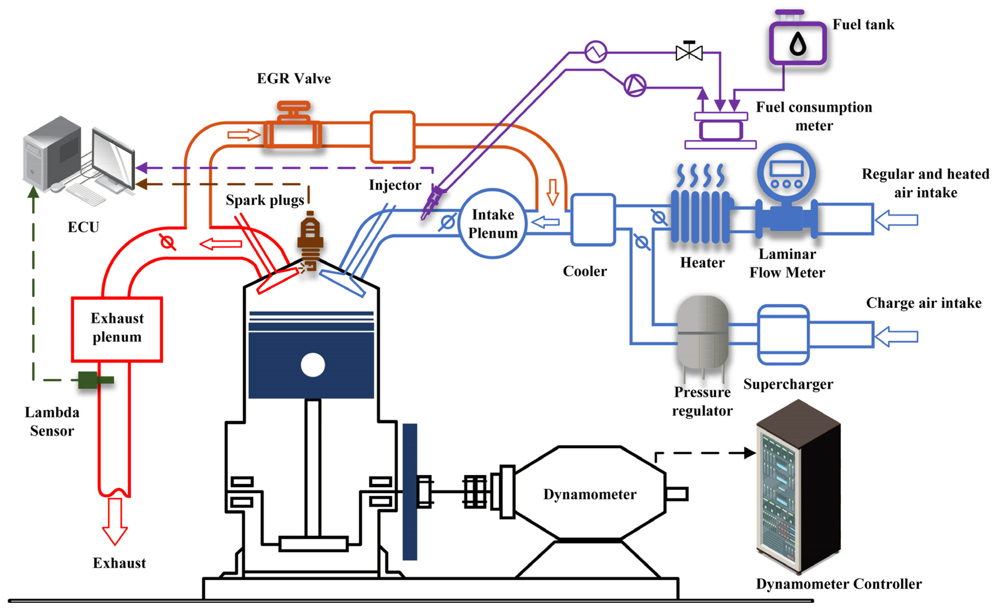 Energies 19 00175 g004