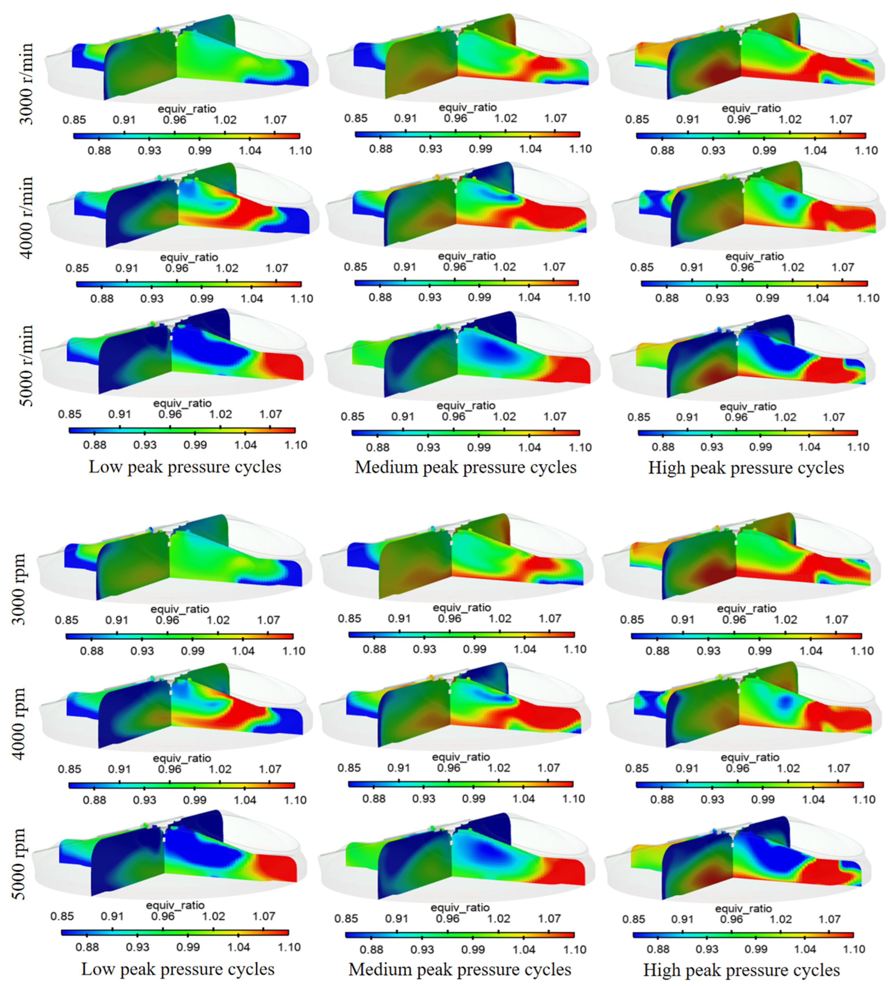Energies 19 00175 g011