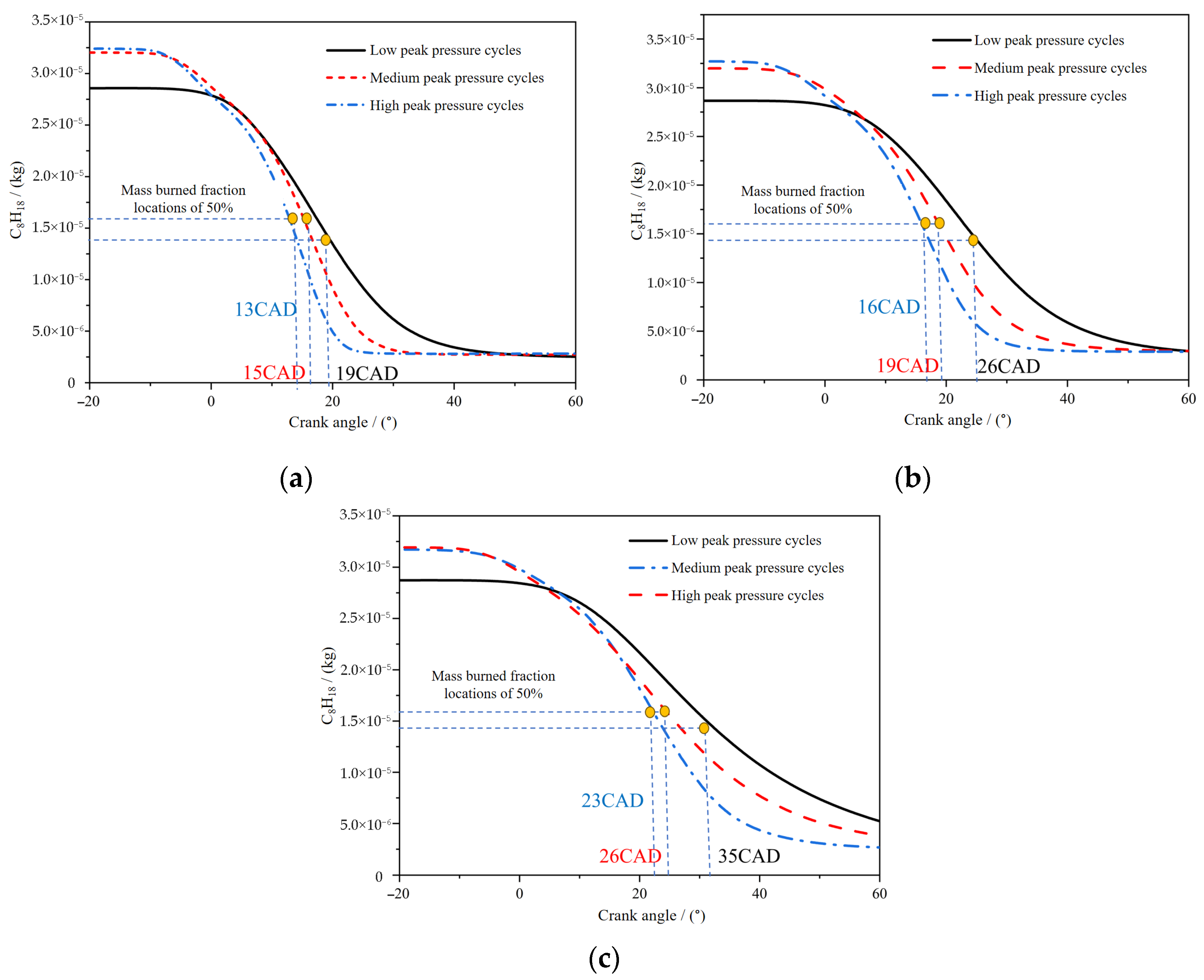 Energies 19 00175 g017