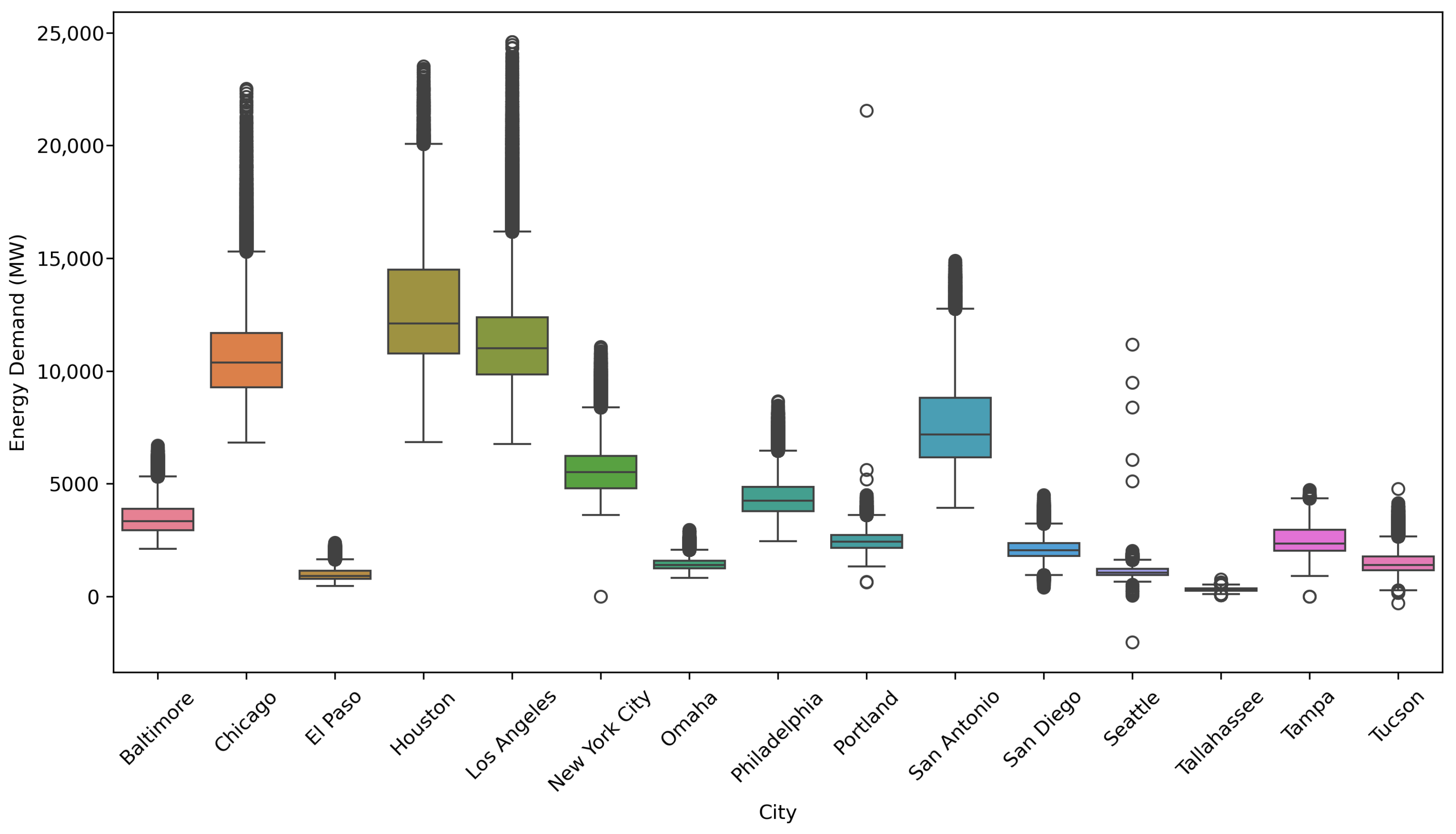 Energies 19 00176 g002