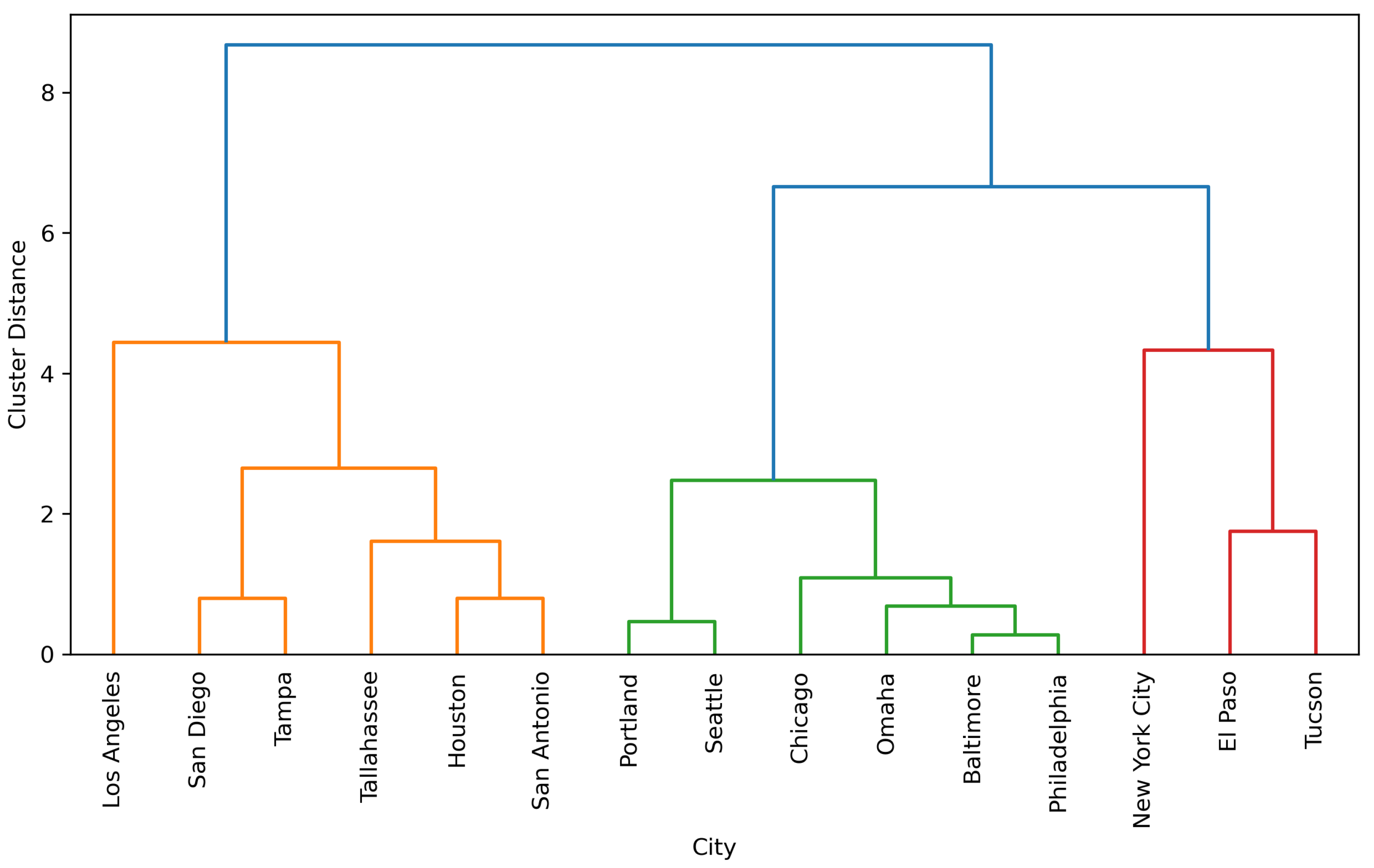 Energies 19 00176 g003