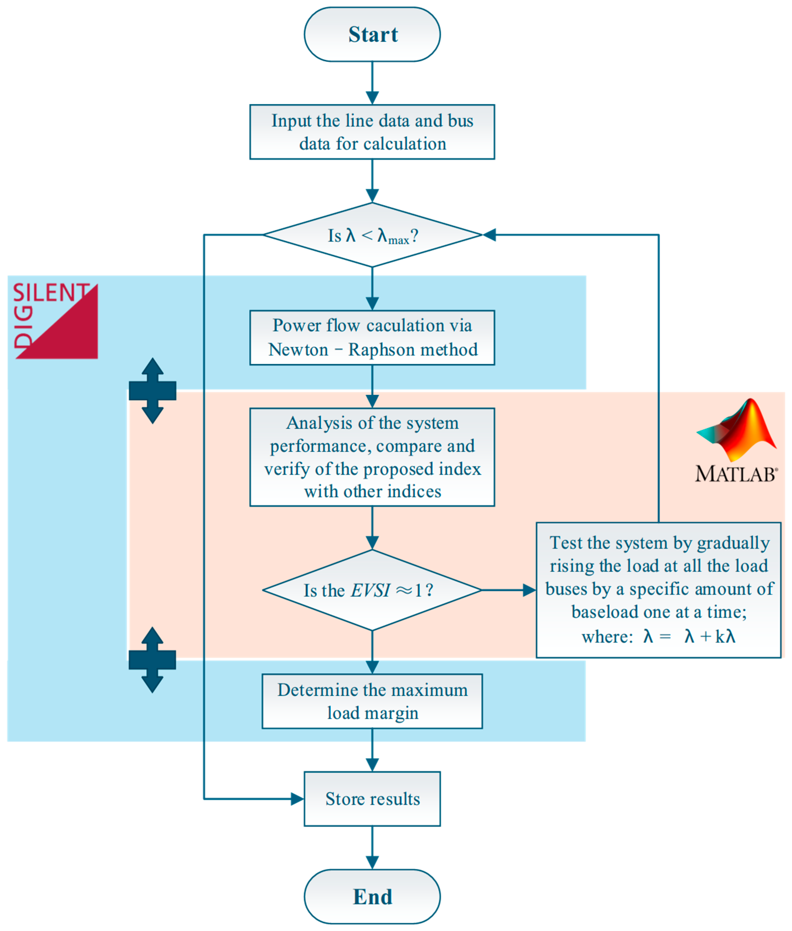 Energies 19 00177 g002