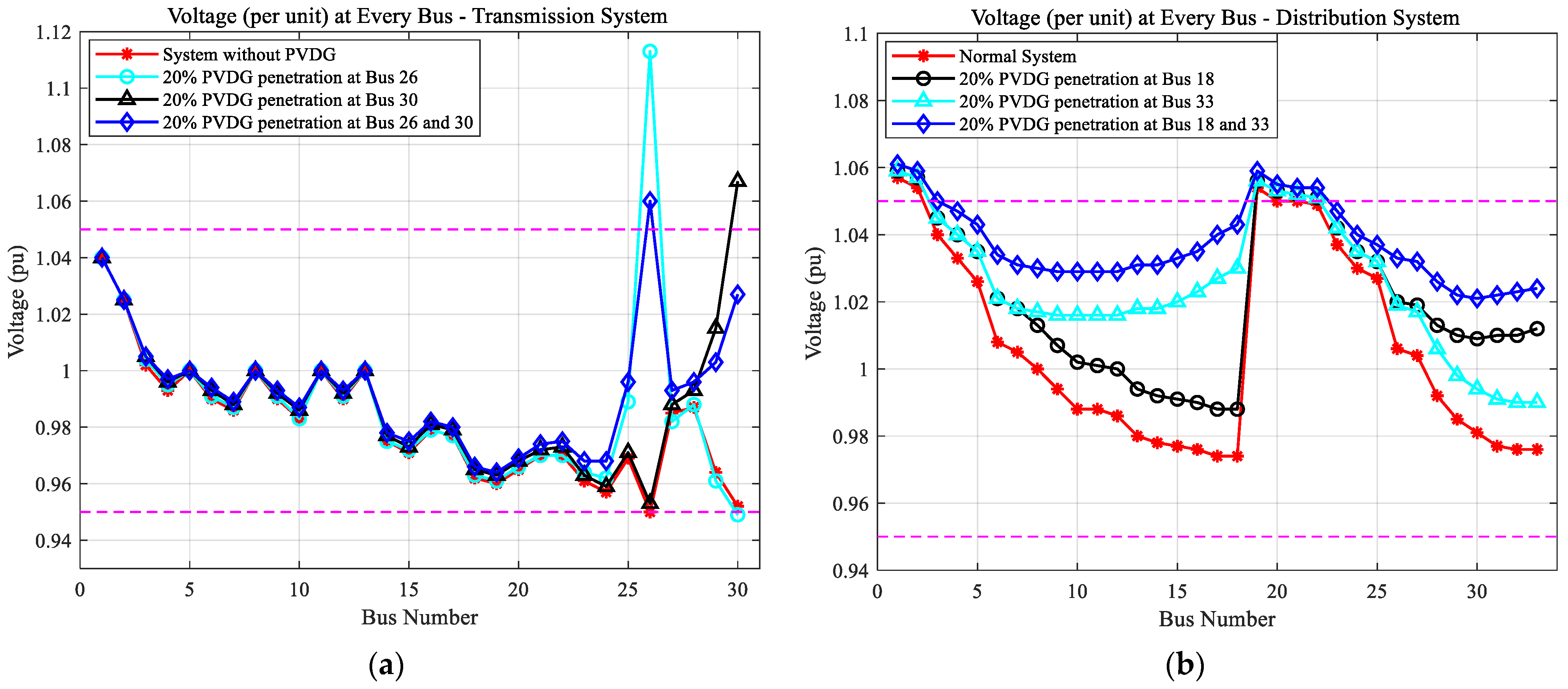 Energies 19 00177 g004