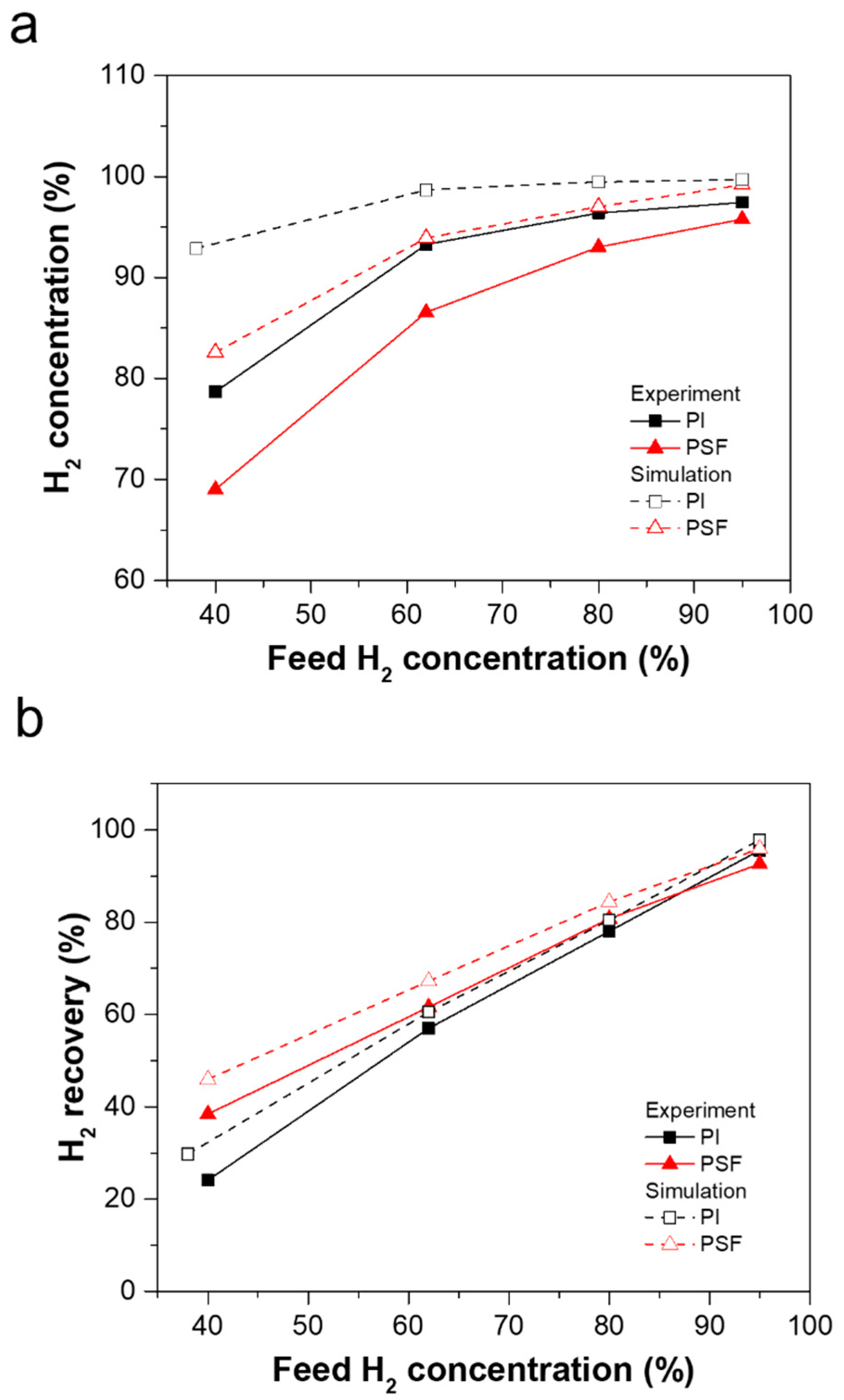Energies 19 00179 g003
