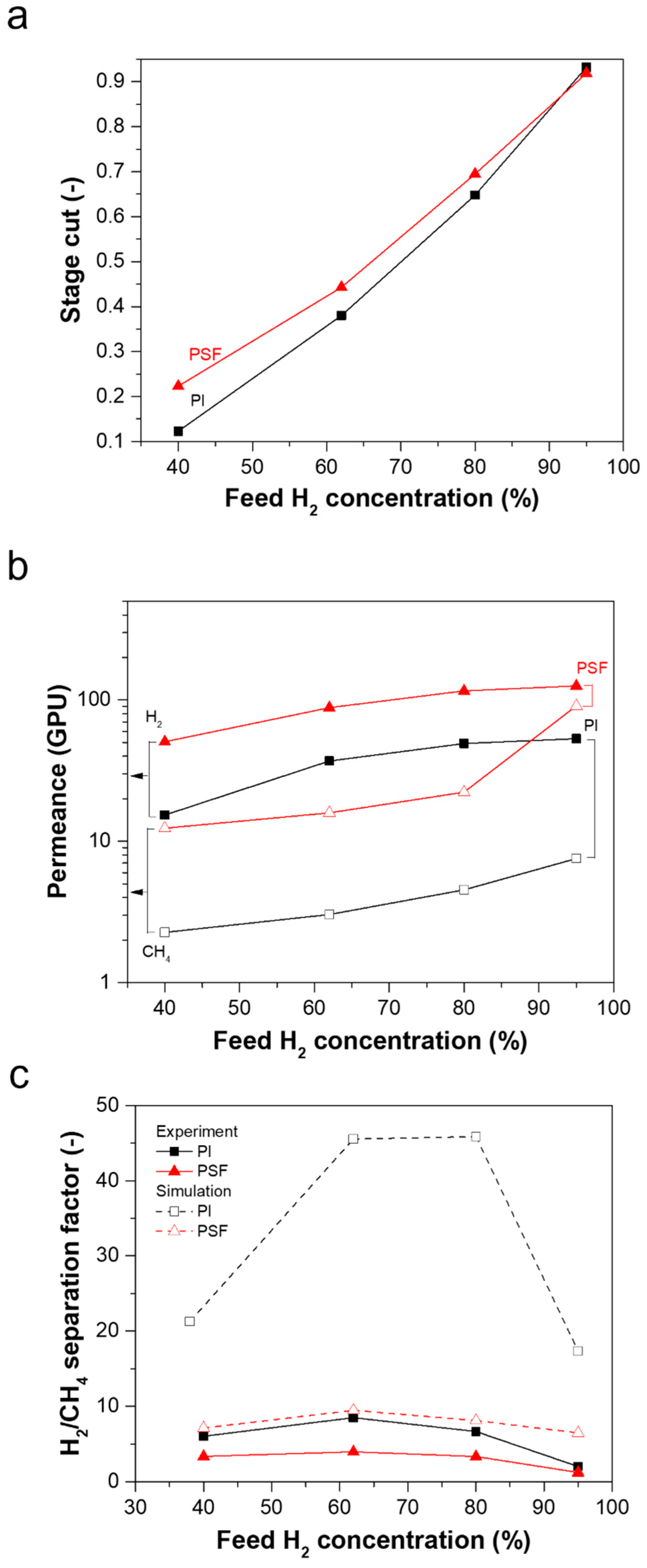 Energies 19 00179 g004