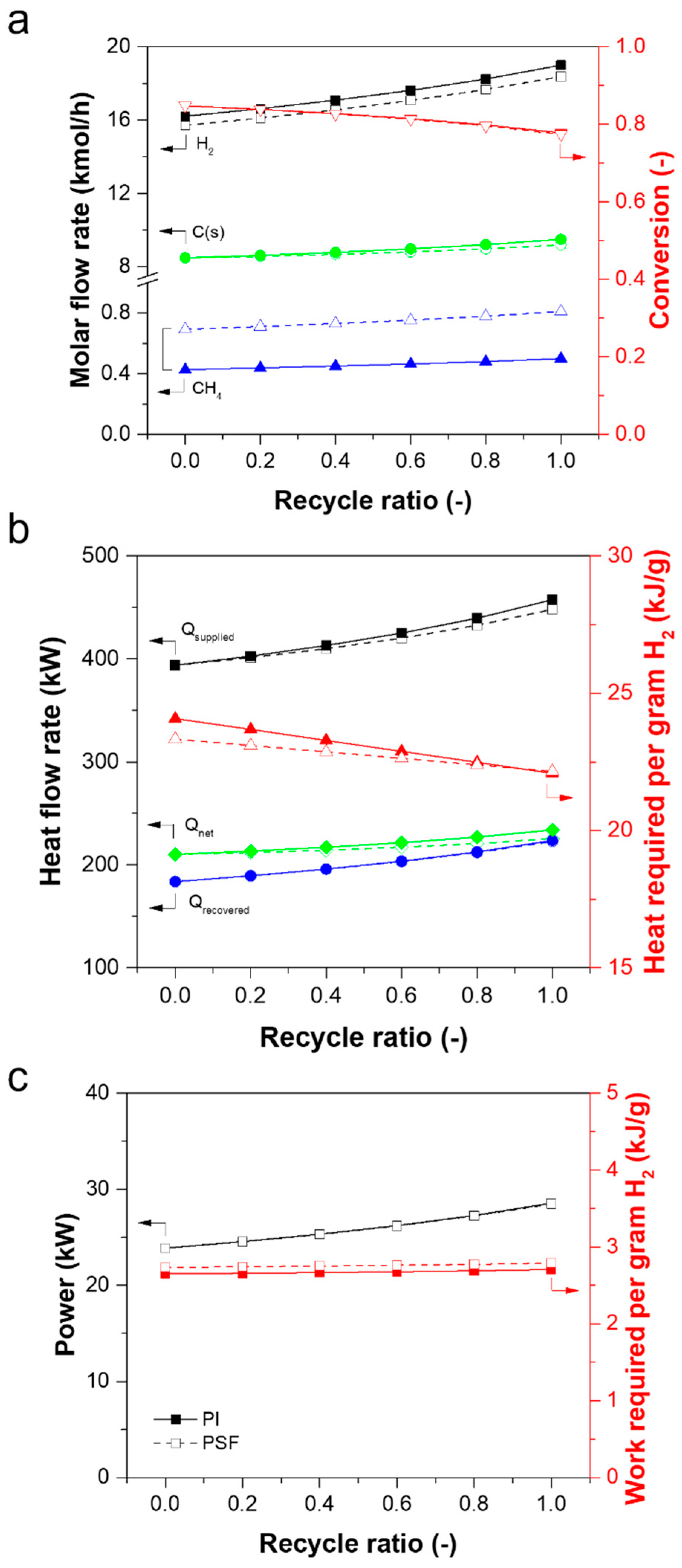 Energies 19 00179 g007