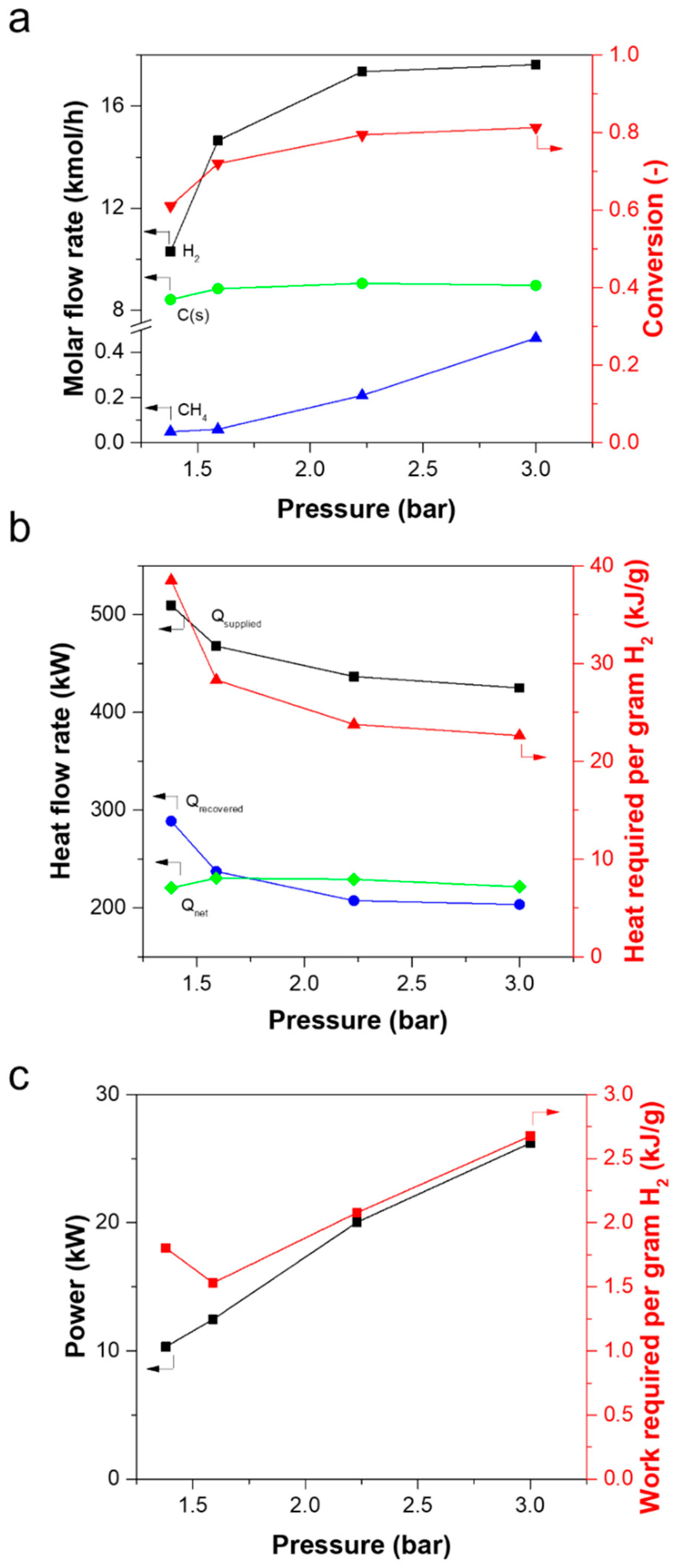 Energies 19 00179 g008