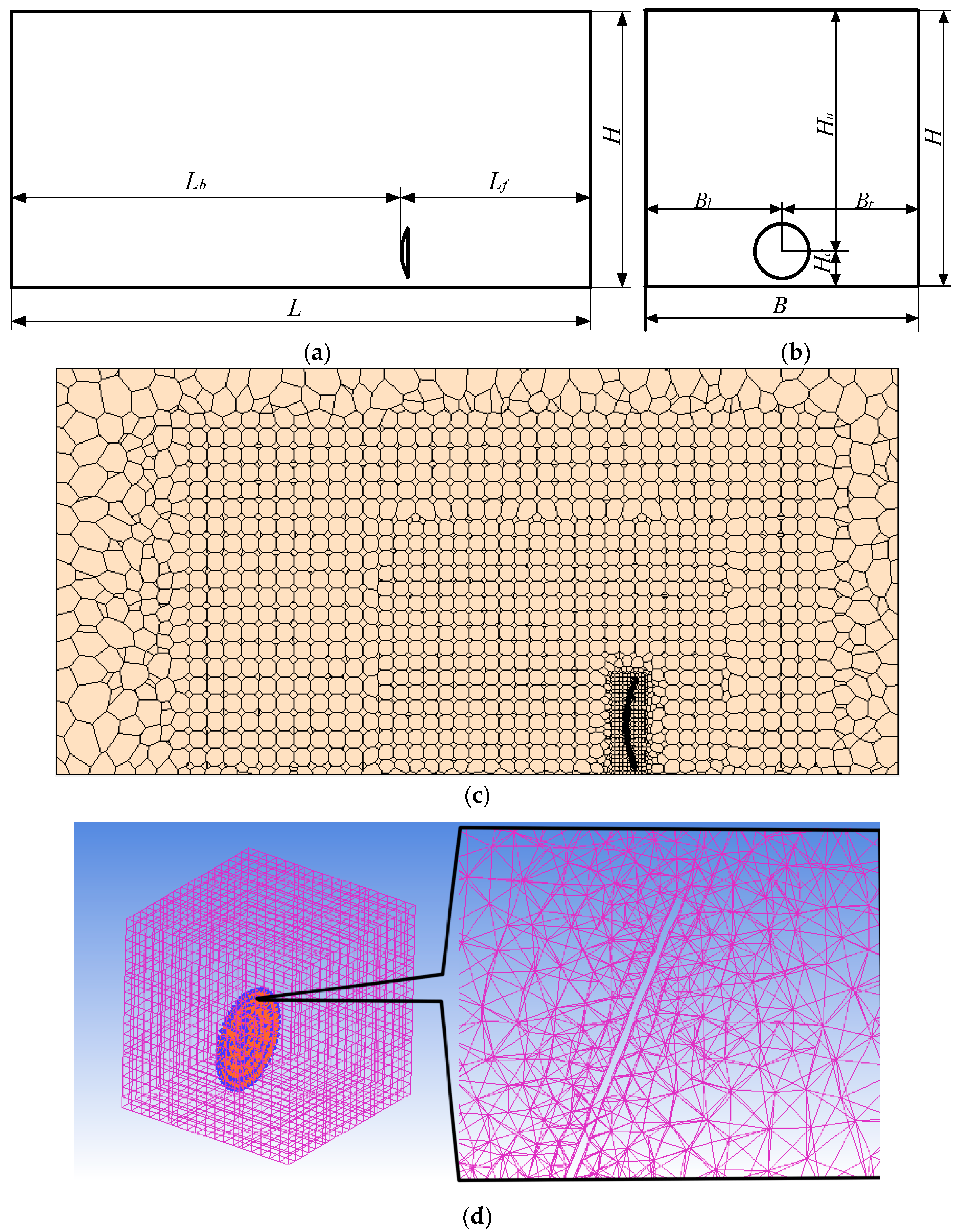 Energies 19 00182 g003