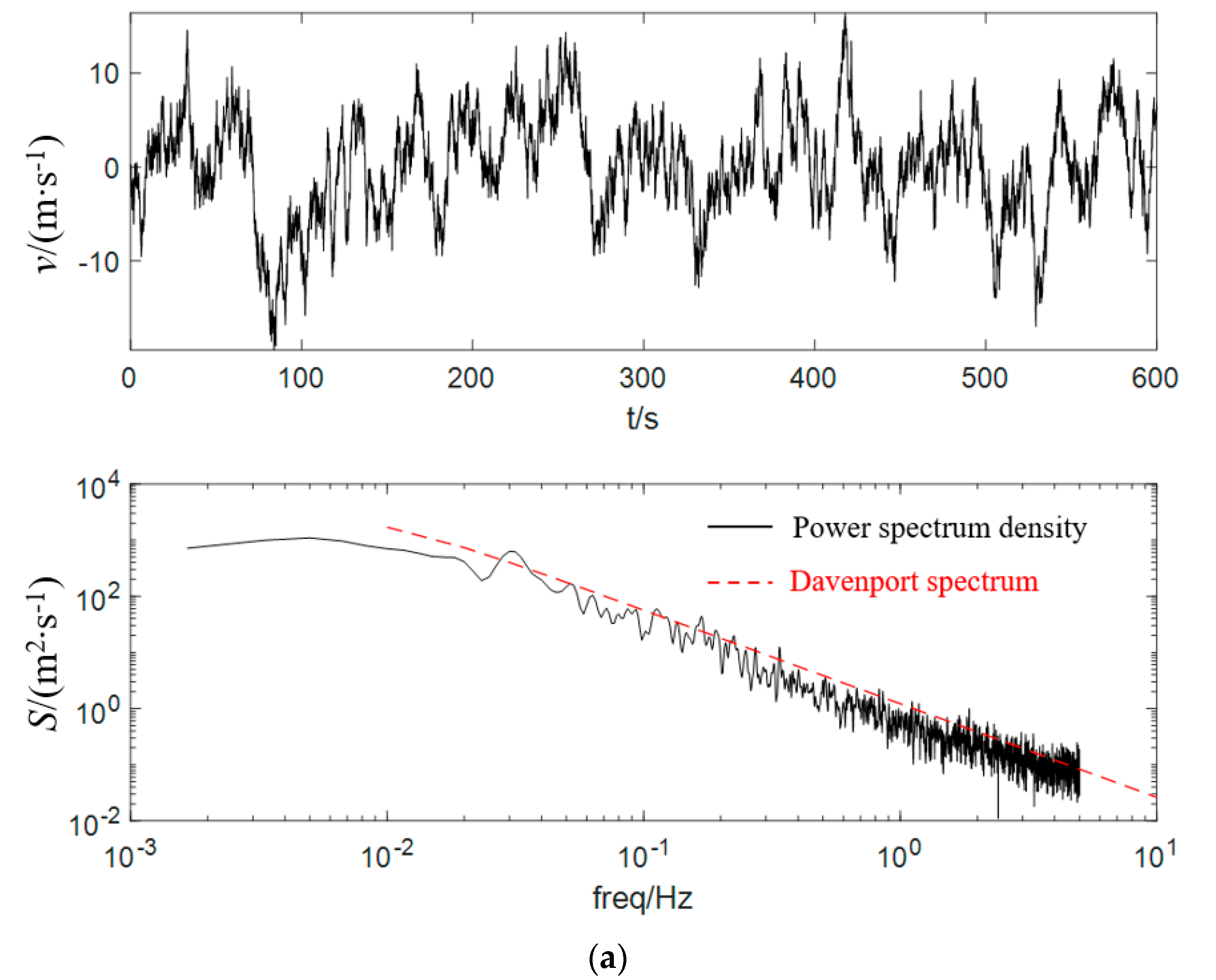 Energies 19 00182 g005a